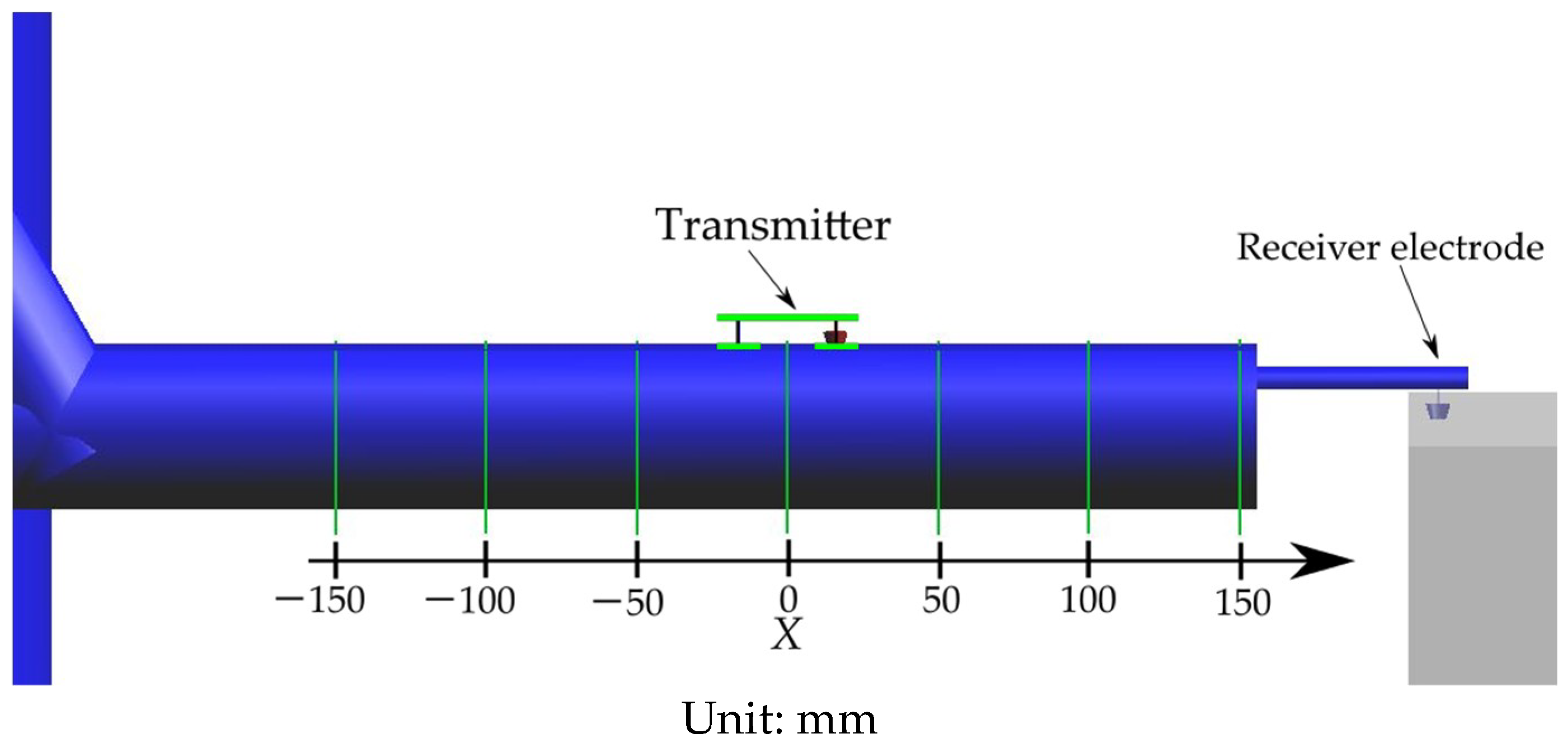 Applsci 08 01539 g007
