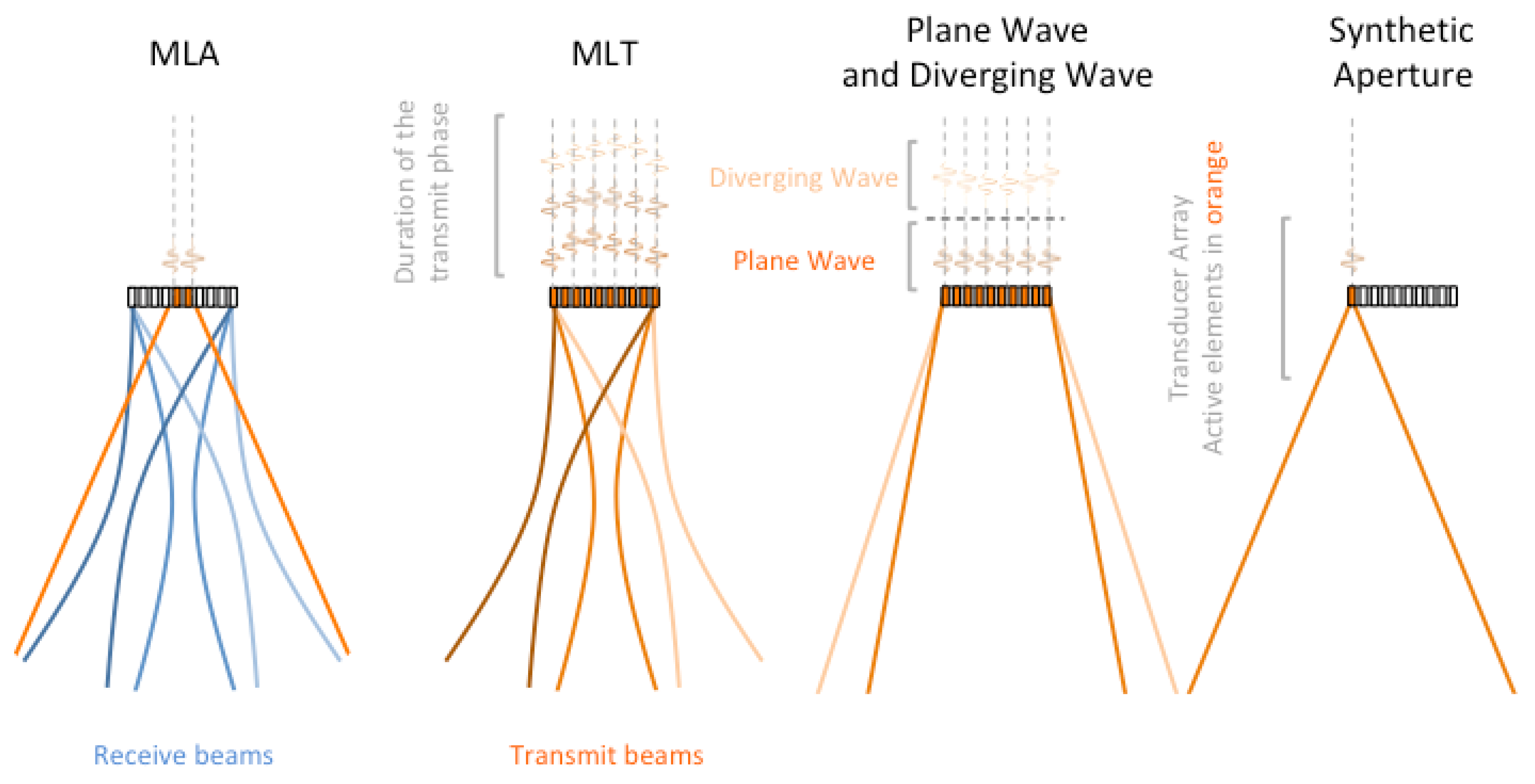 Applsci 08 01544 g004