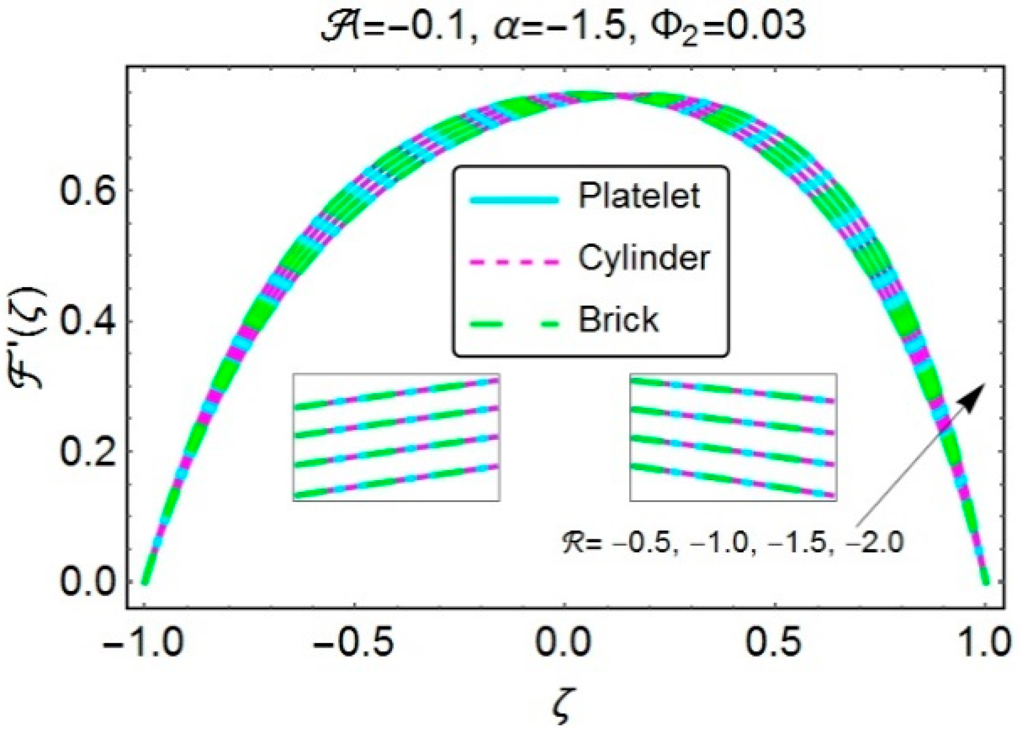 Applsci 08 01549 g006