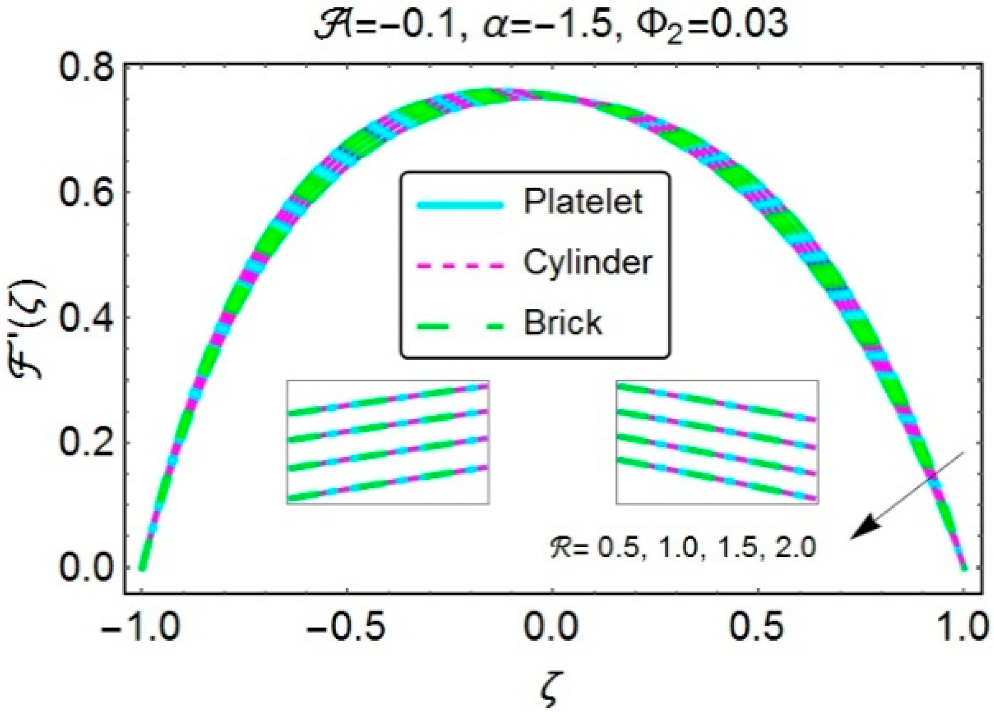 Applsci 08 01549 g008