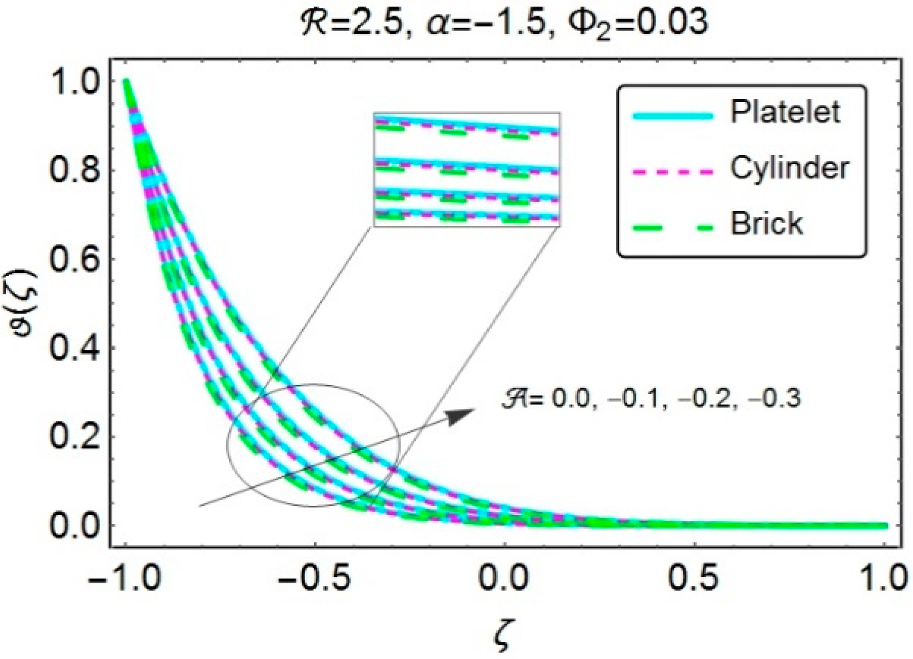 Applsci 08 01549 g010