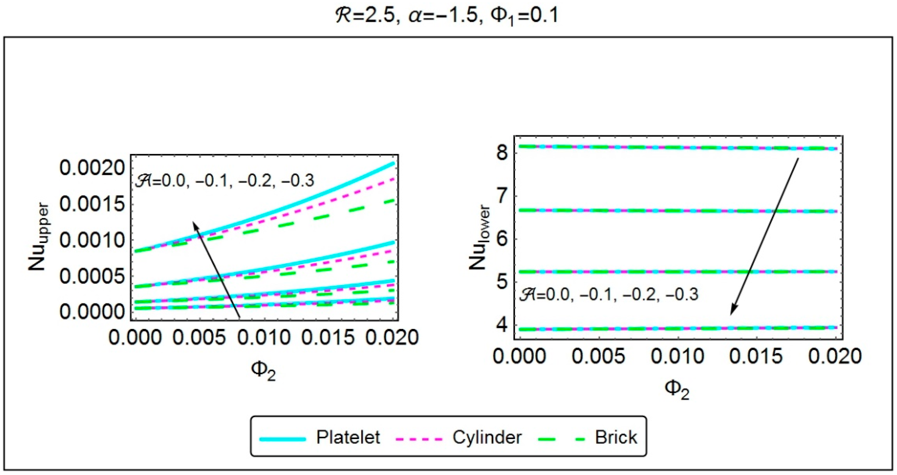 Applsci 08 01549 g014