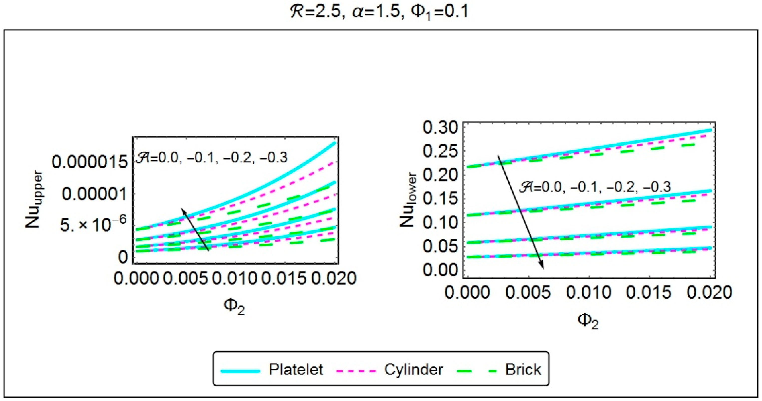Applsci 08 01549 g015