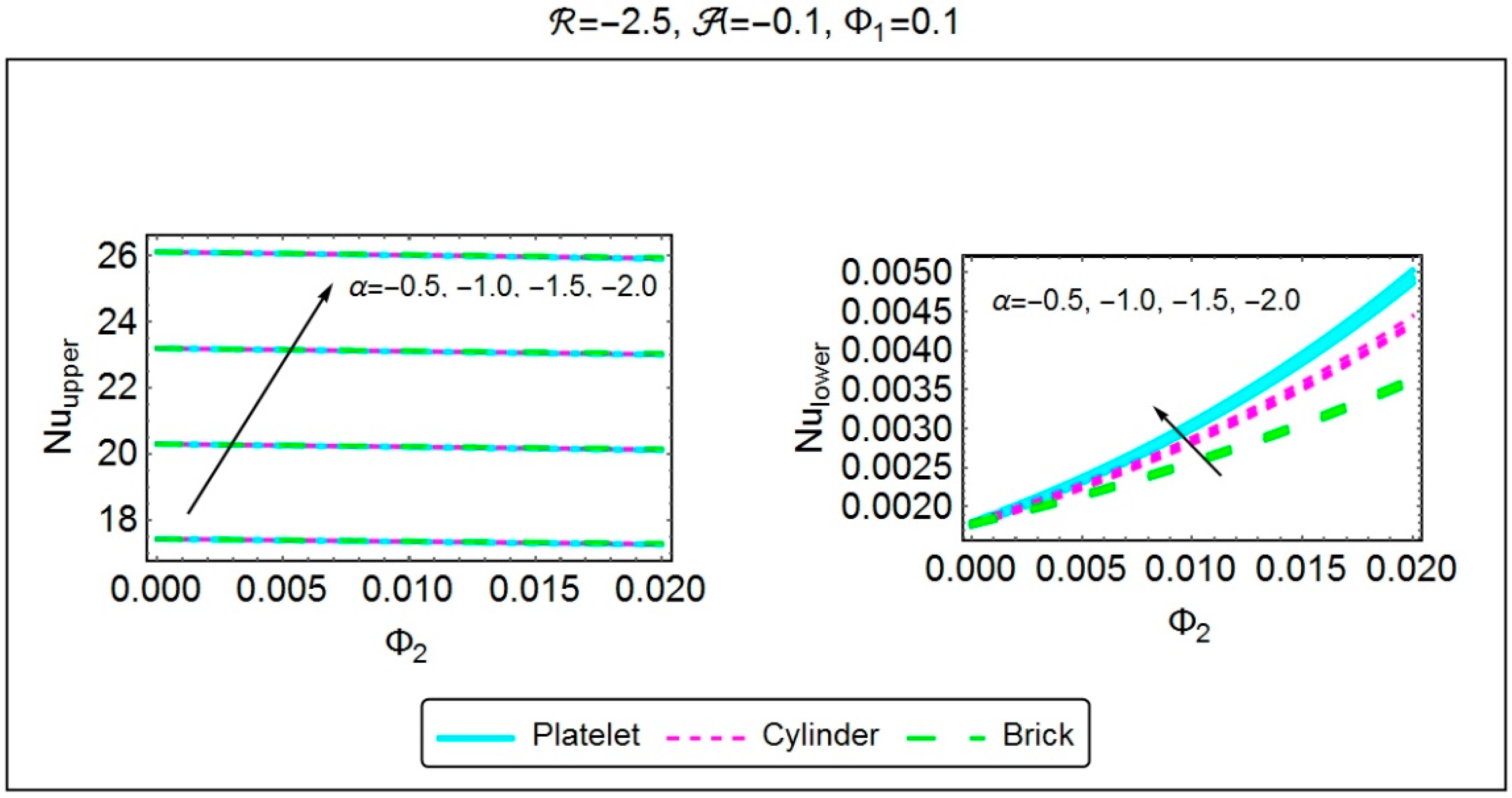 Applsci 08 01549 g016
