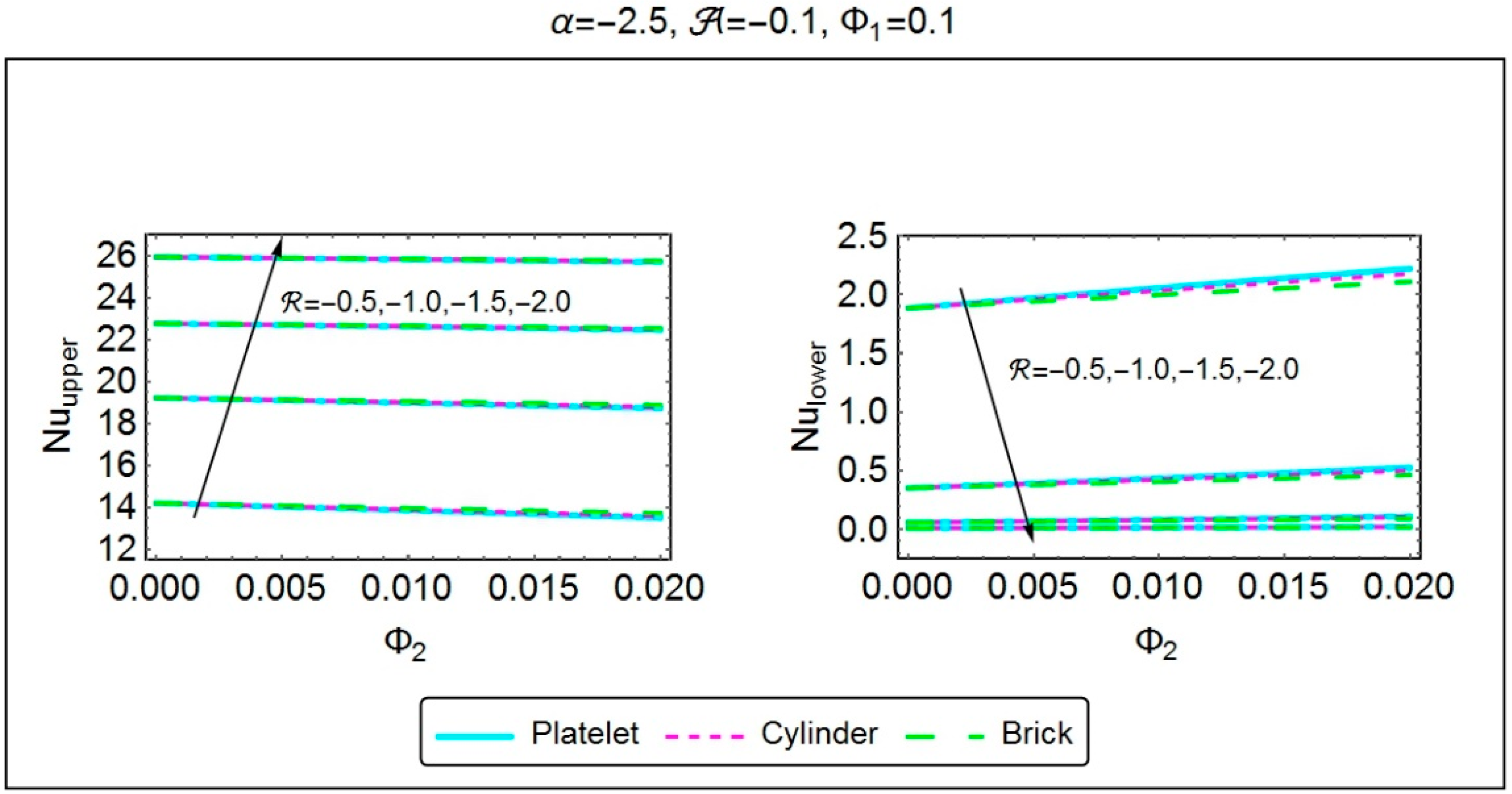 Applsci 08 01549 g018