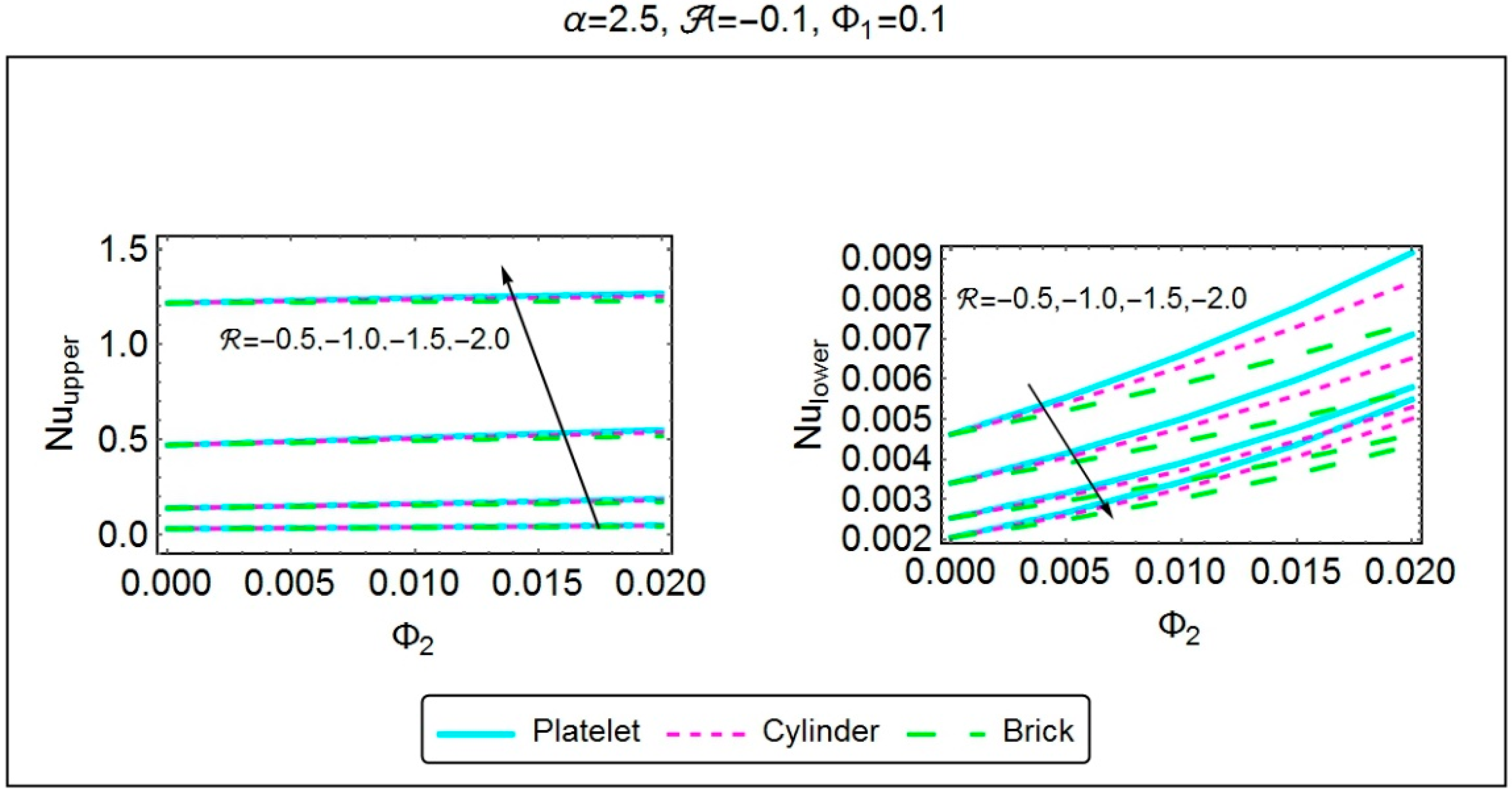 Applsci 08 01549 g019