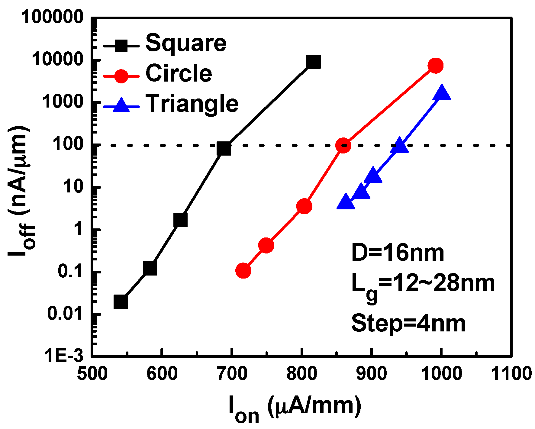 Applsci 08 01553 g003
