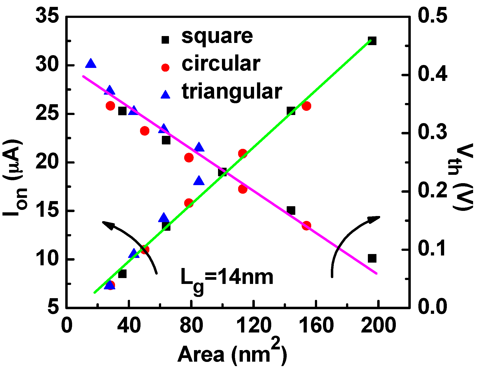 Applsci 08 01553 g004