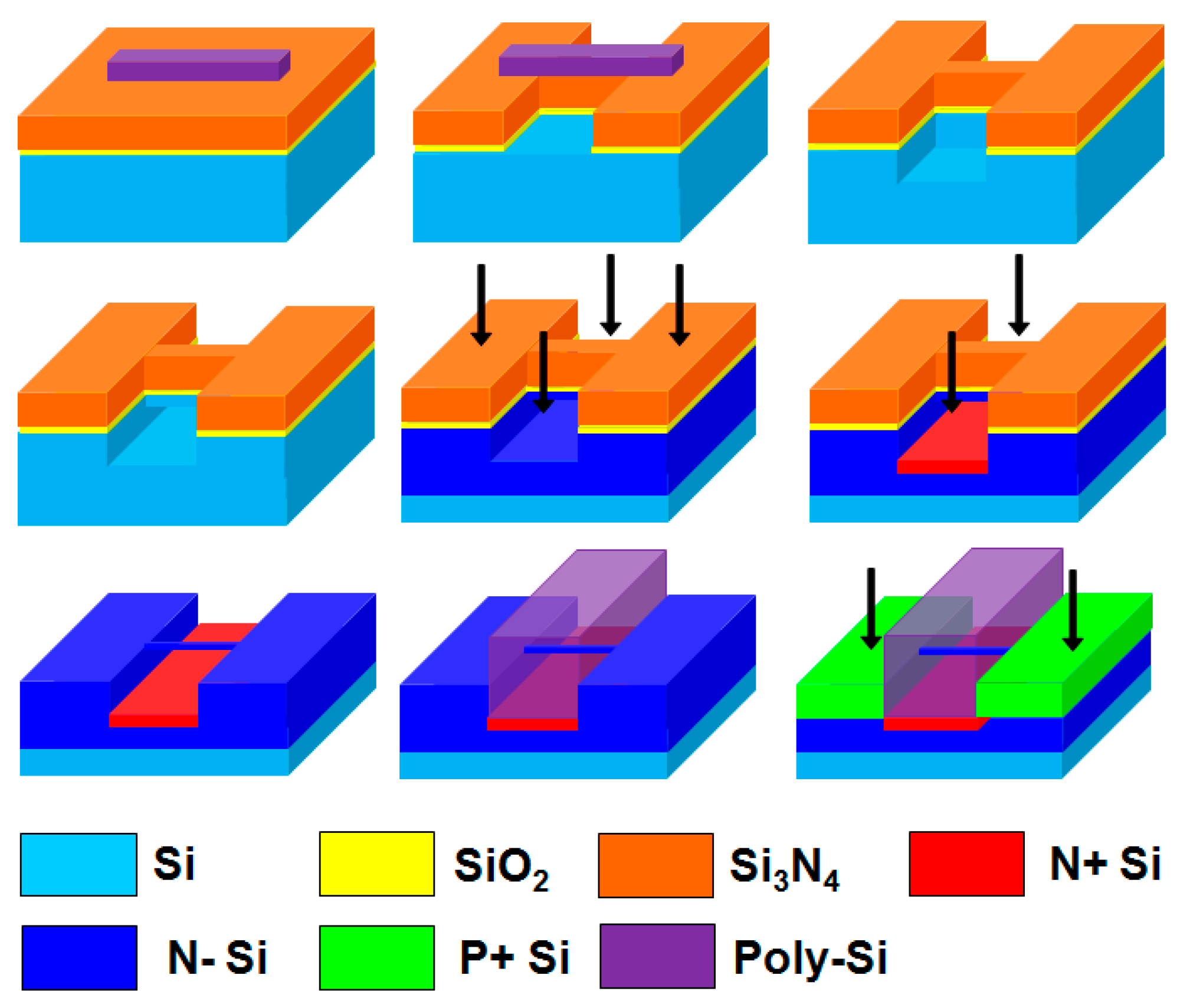 Applsci 08 01553 g007