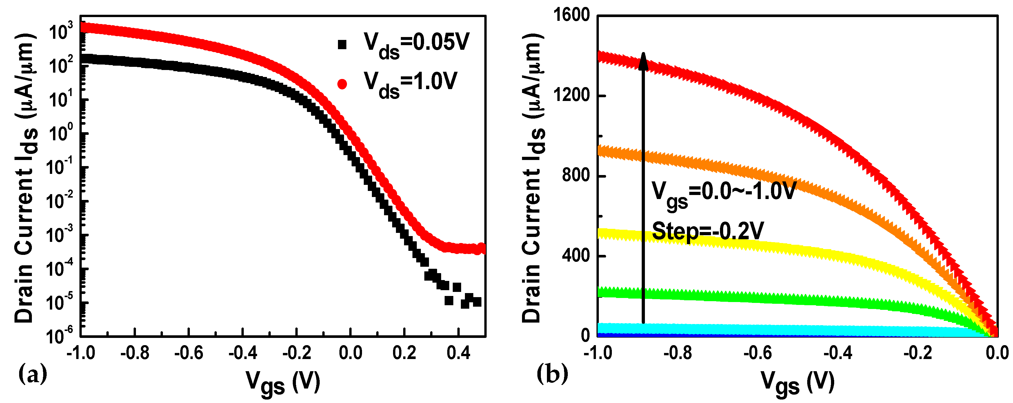 Applsci 08 01553 g009