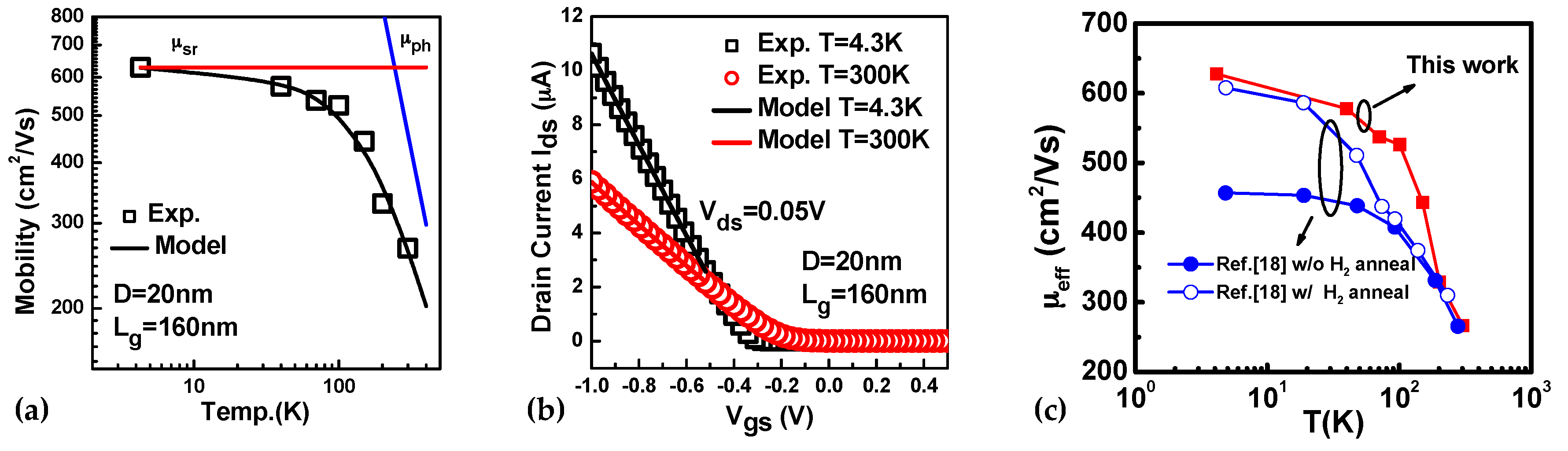 Applsci 08 01553 g011
