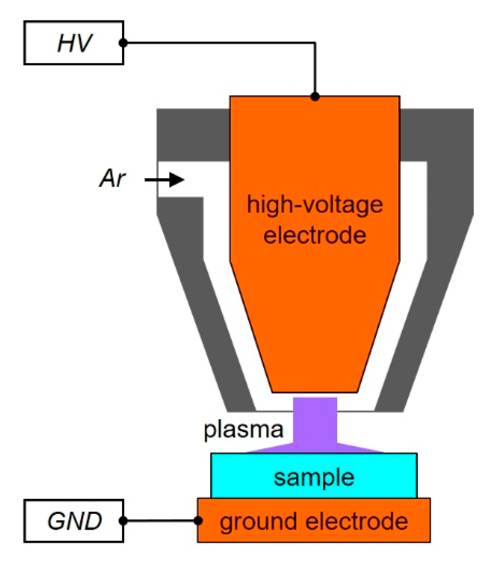 Applsci 08 01556 g003