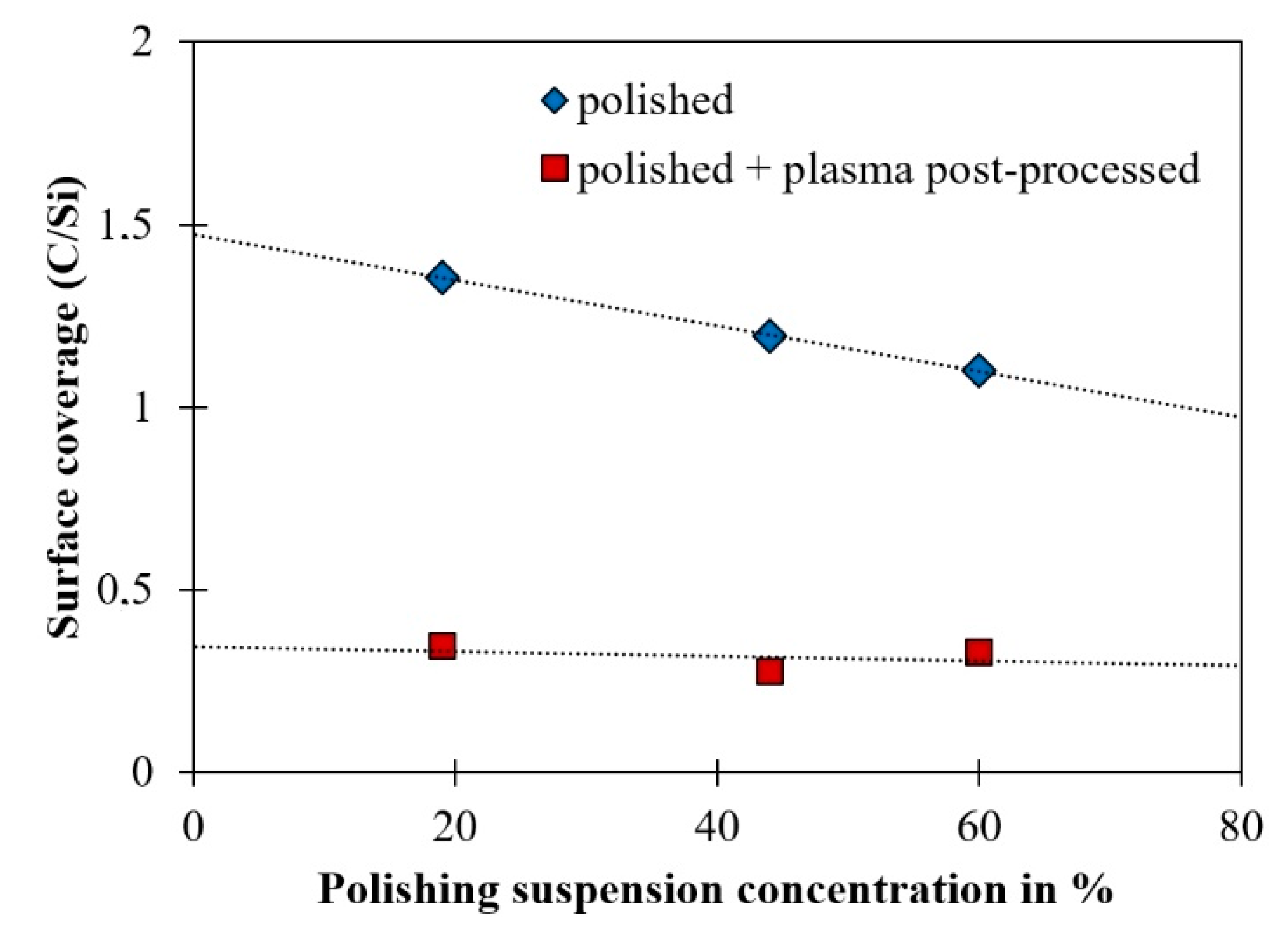 Applsci 08 01556 g008