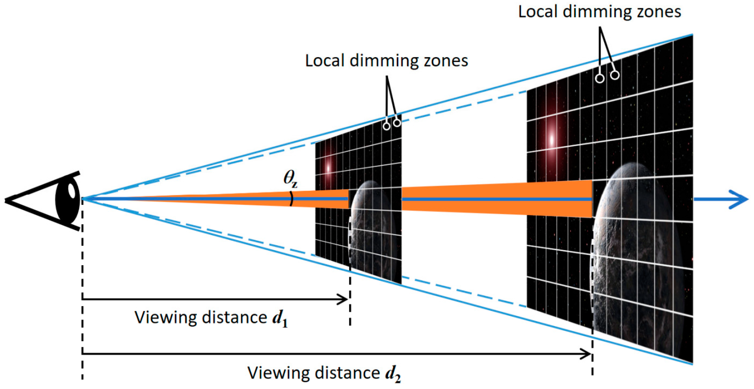 Applsci 08 01557 g005