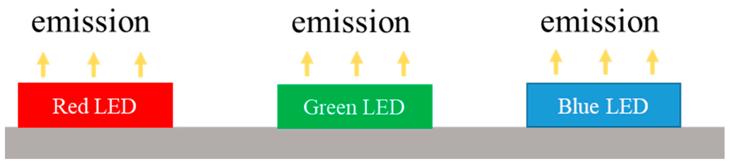 Applsci 08 01557 g008