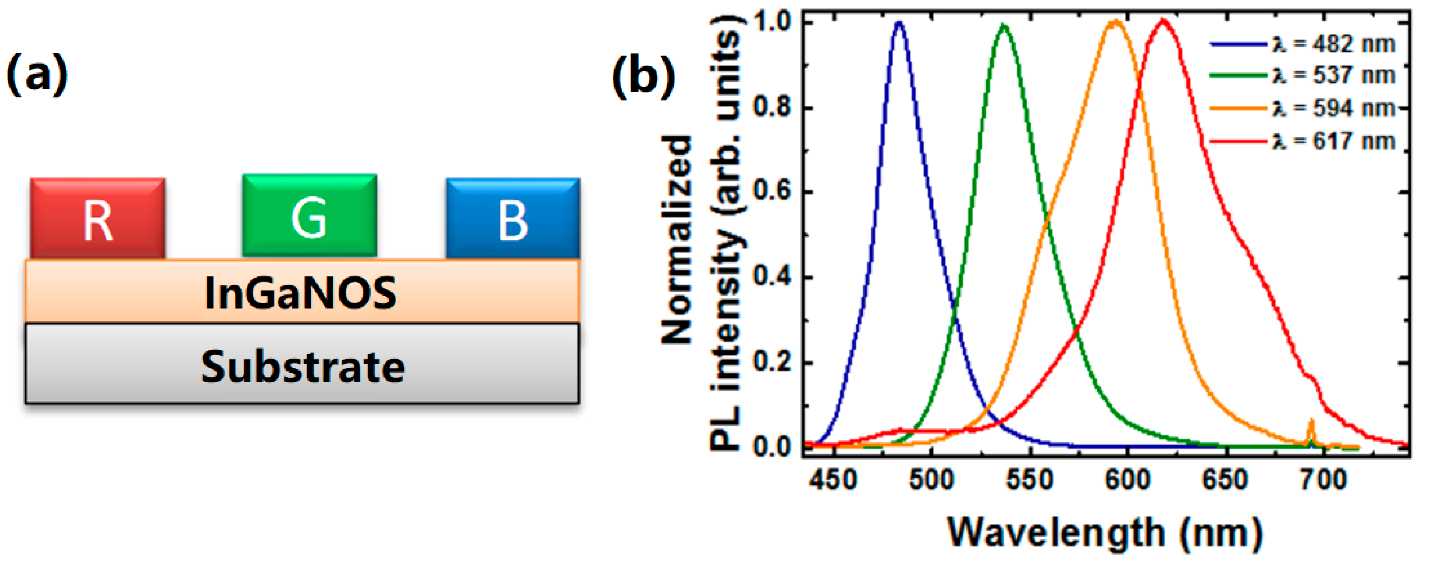 Applsci 08 01557 g010
