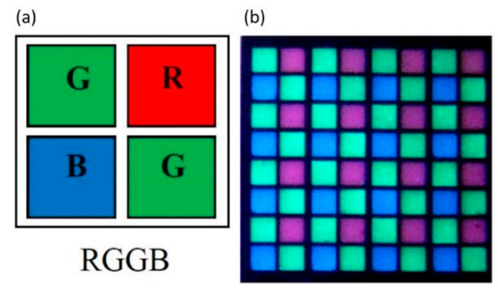Applsci 08 01557 g012