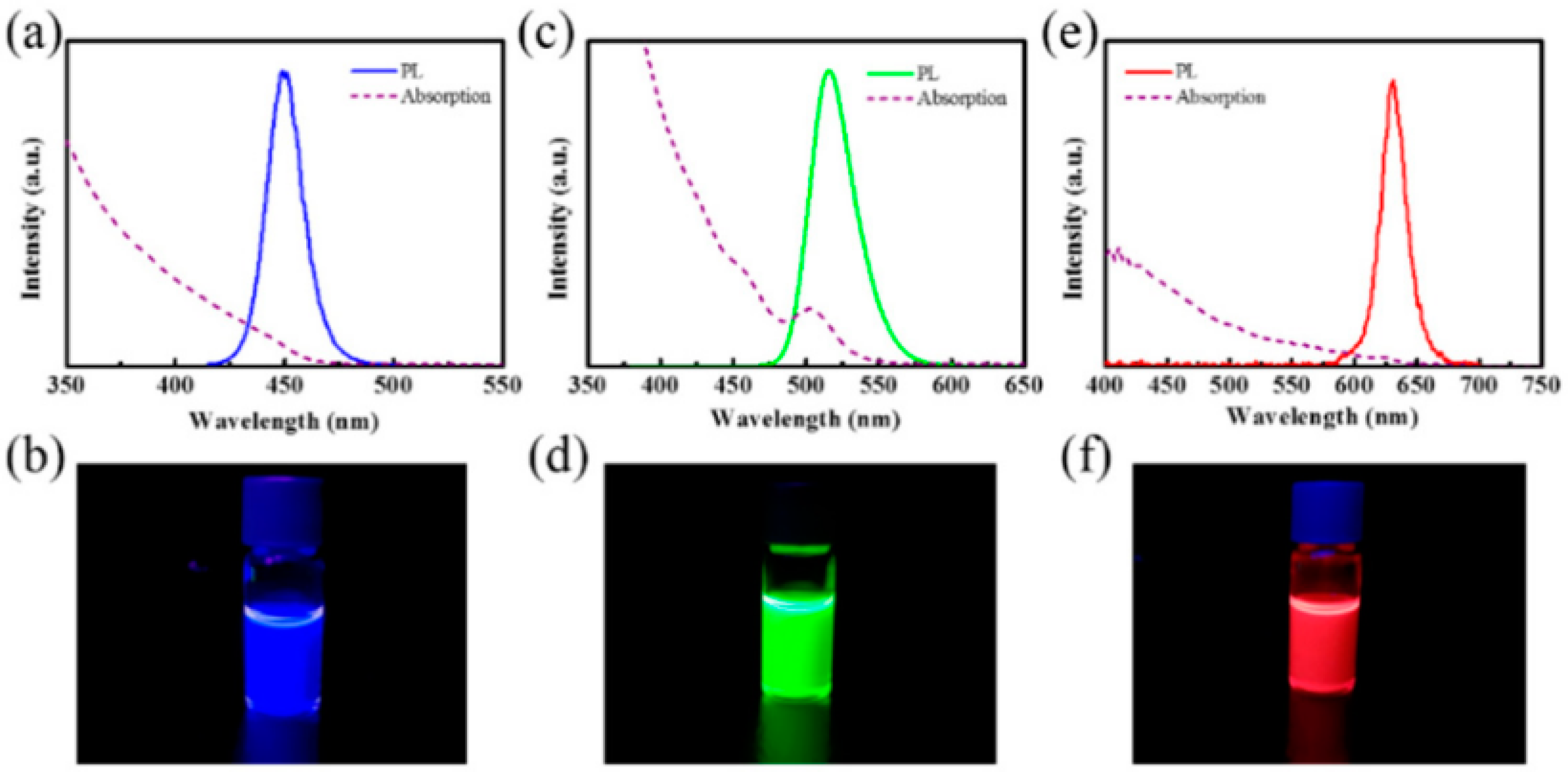 Applsci 08 01557 g013