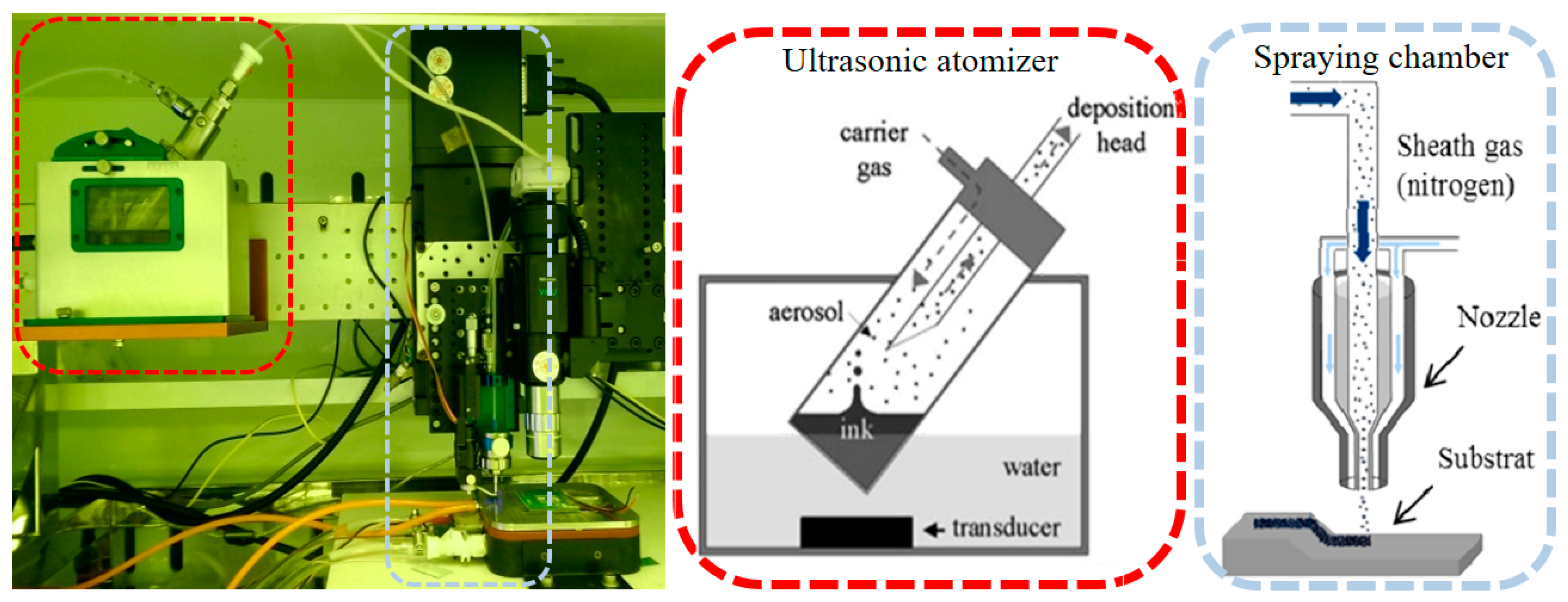Applsci 08 01557 g015