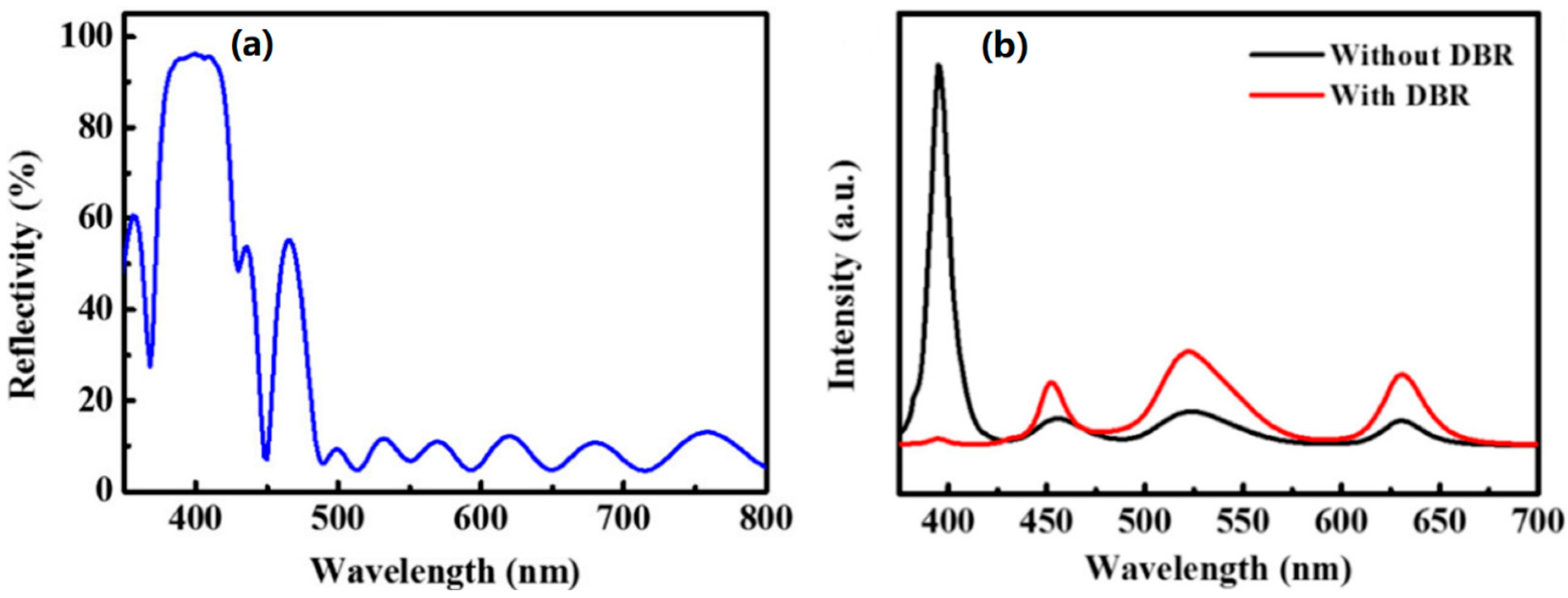 Applsci 08 01557 g018