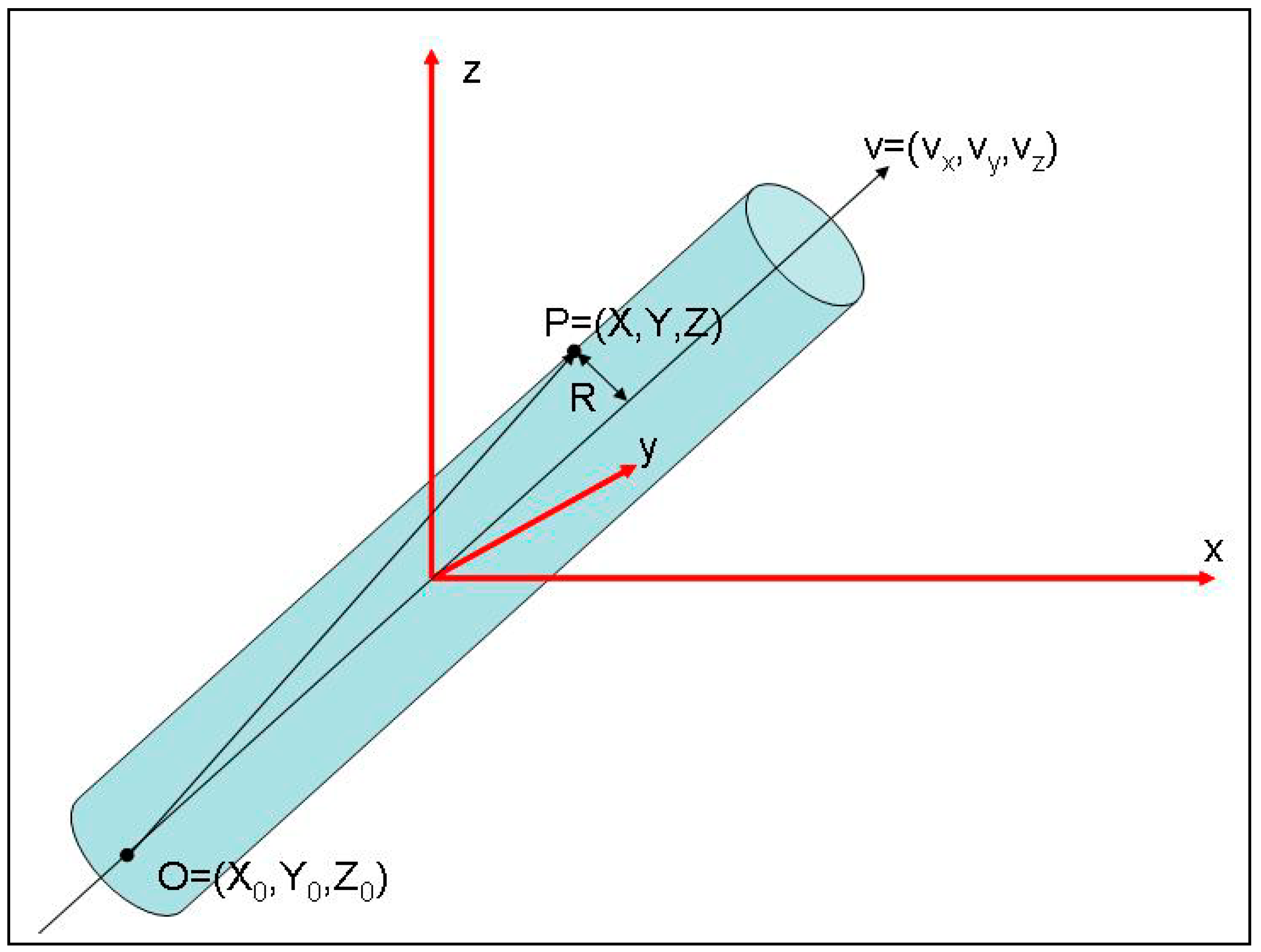Applsci 08 01560 g005