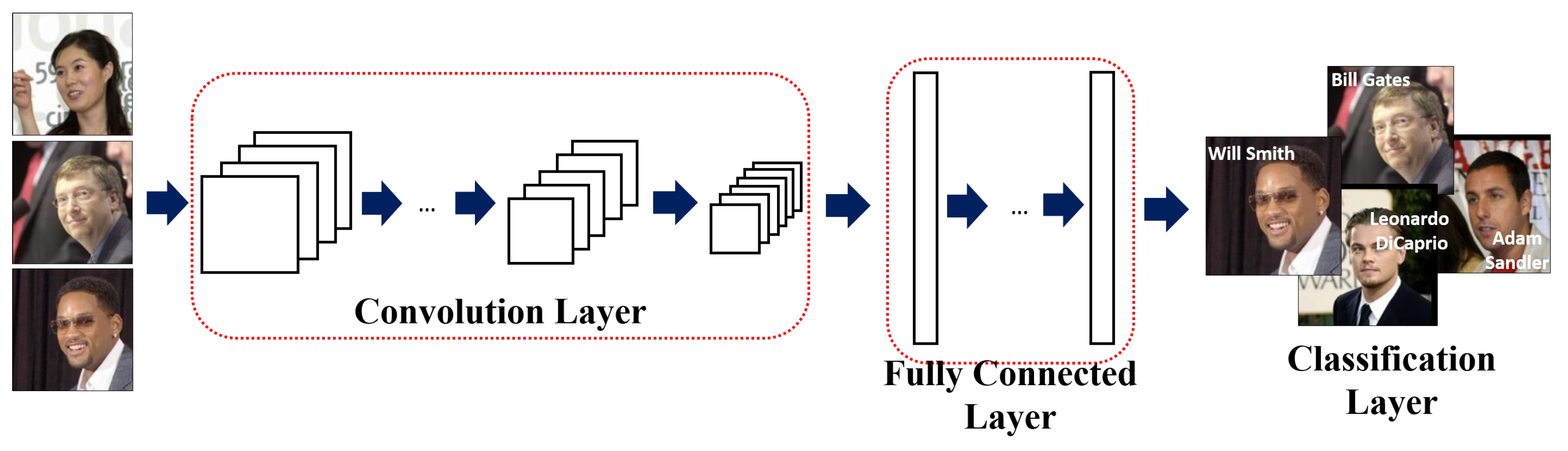 Applsci 08 01561 g001