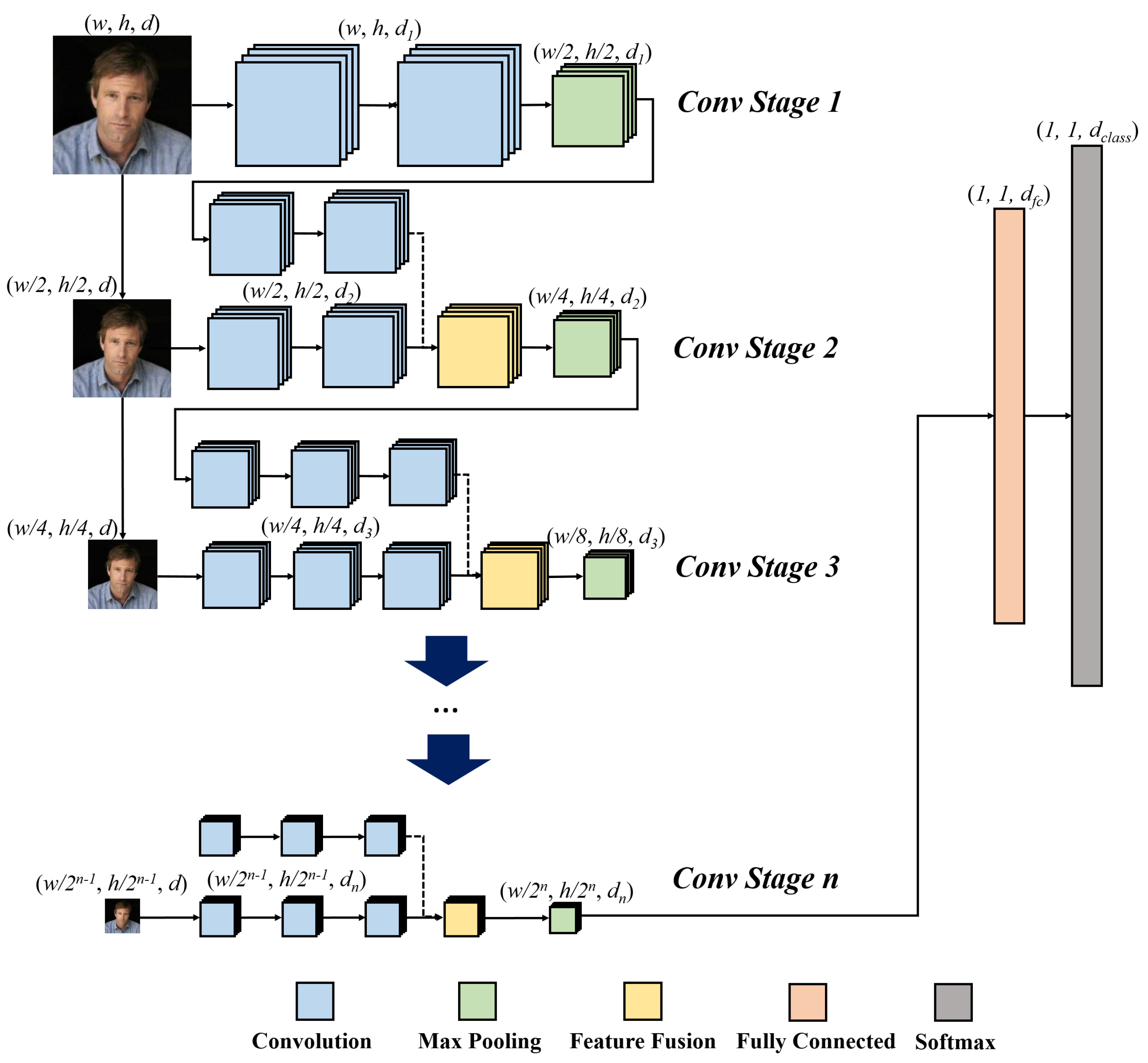 Applsci 08 01561 g002