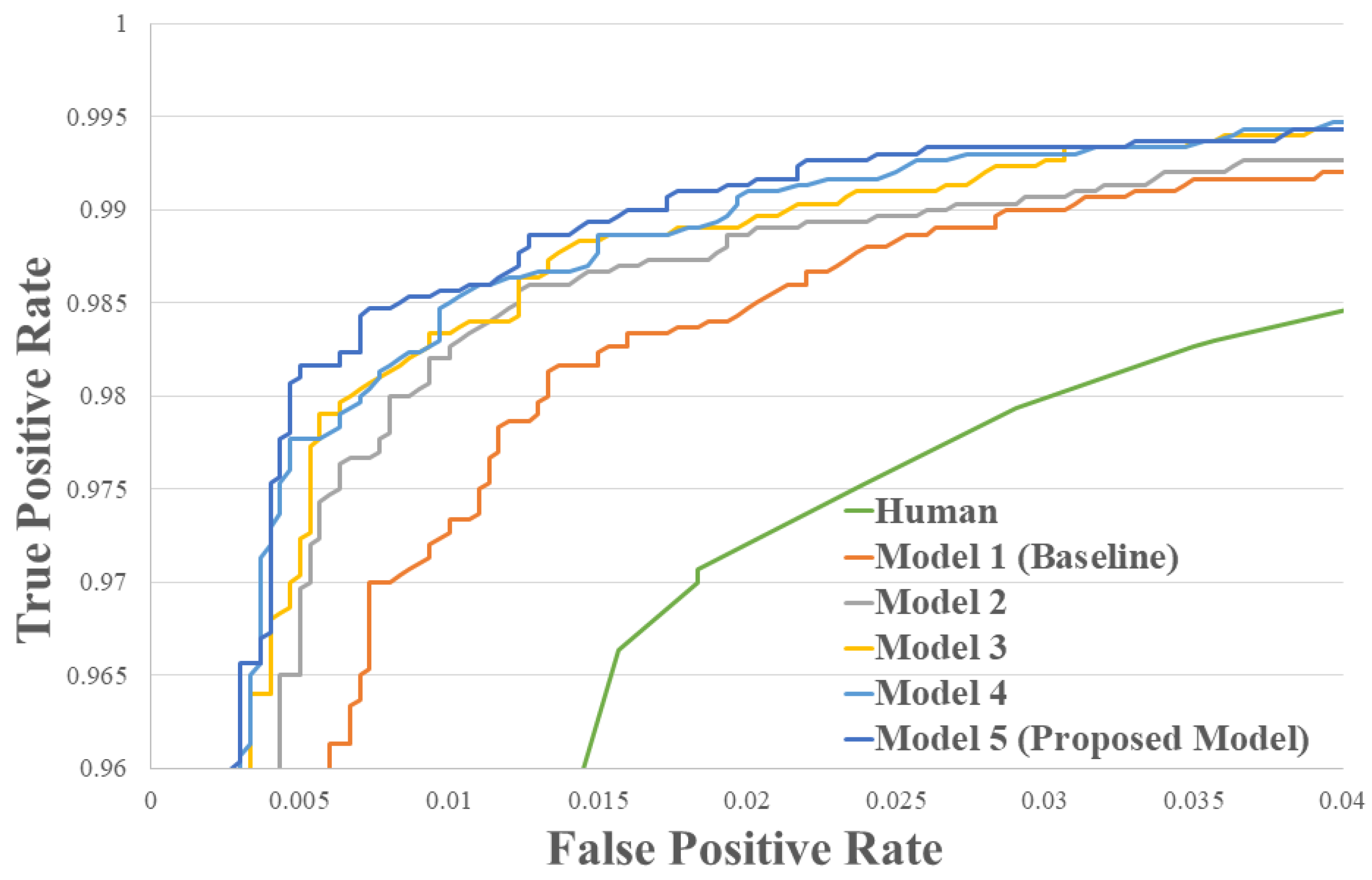 Applsci 08 01561 g003