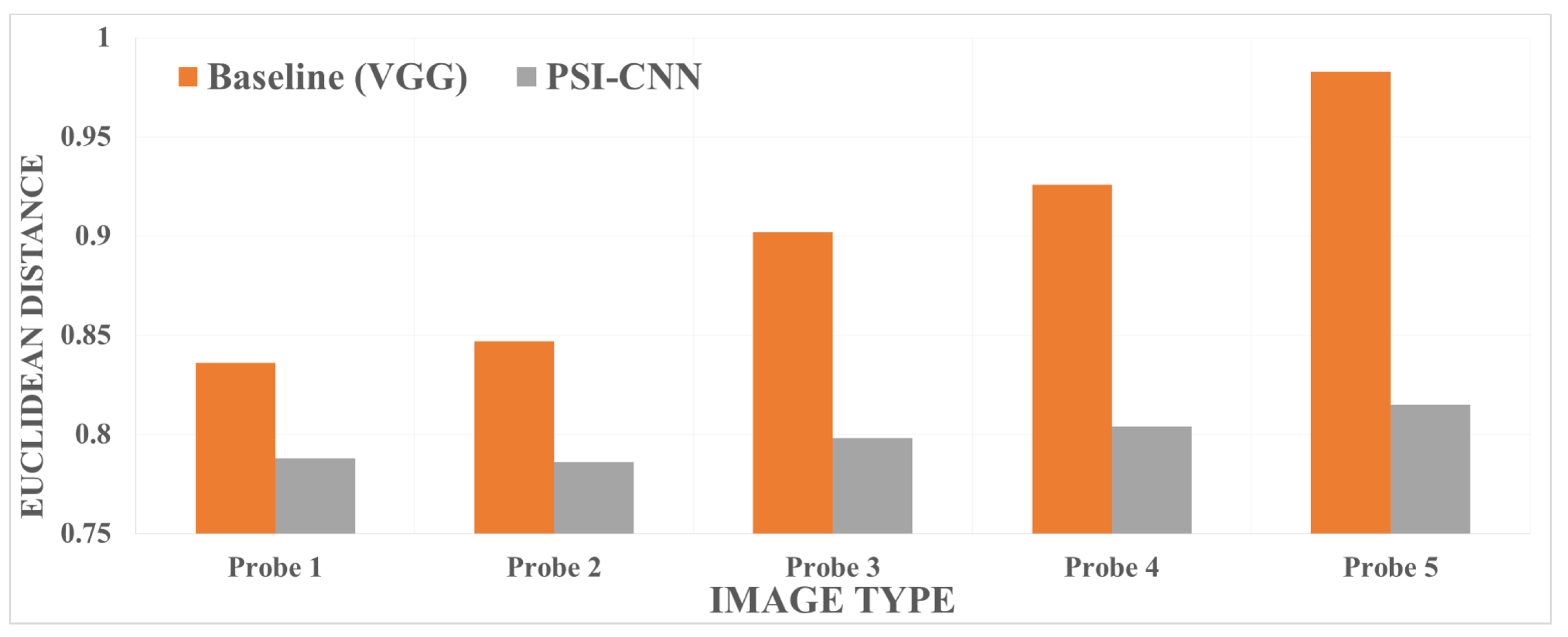 Applsci 08 01561 g005
