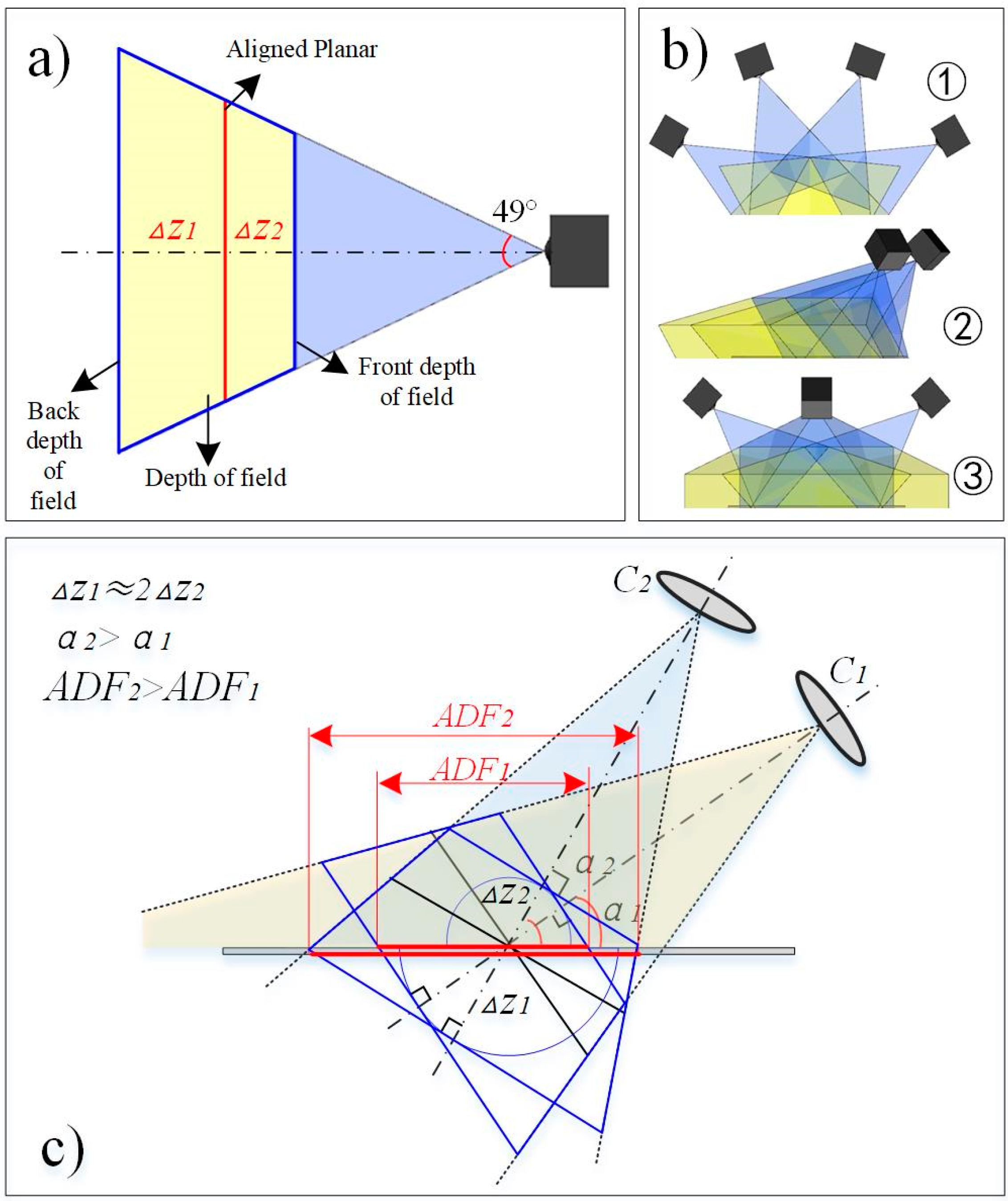 Applsci 08 01562 g004 Applsci 08 01562 g004