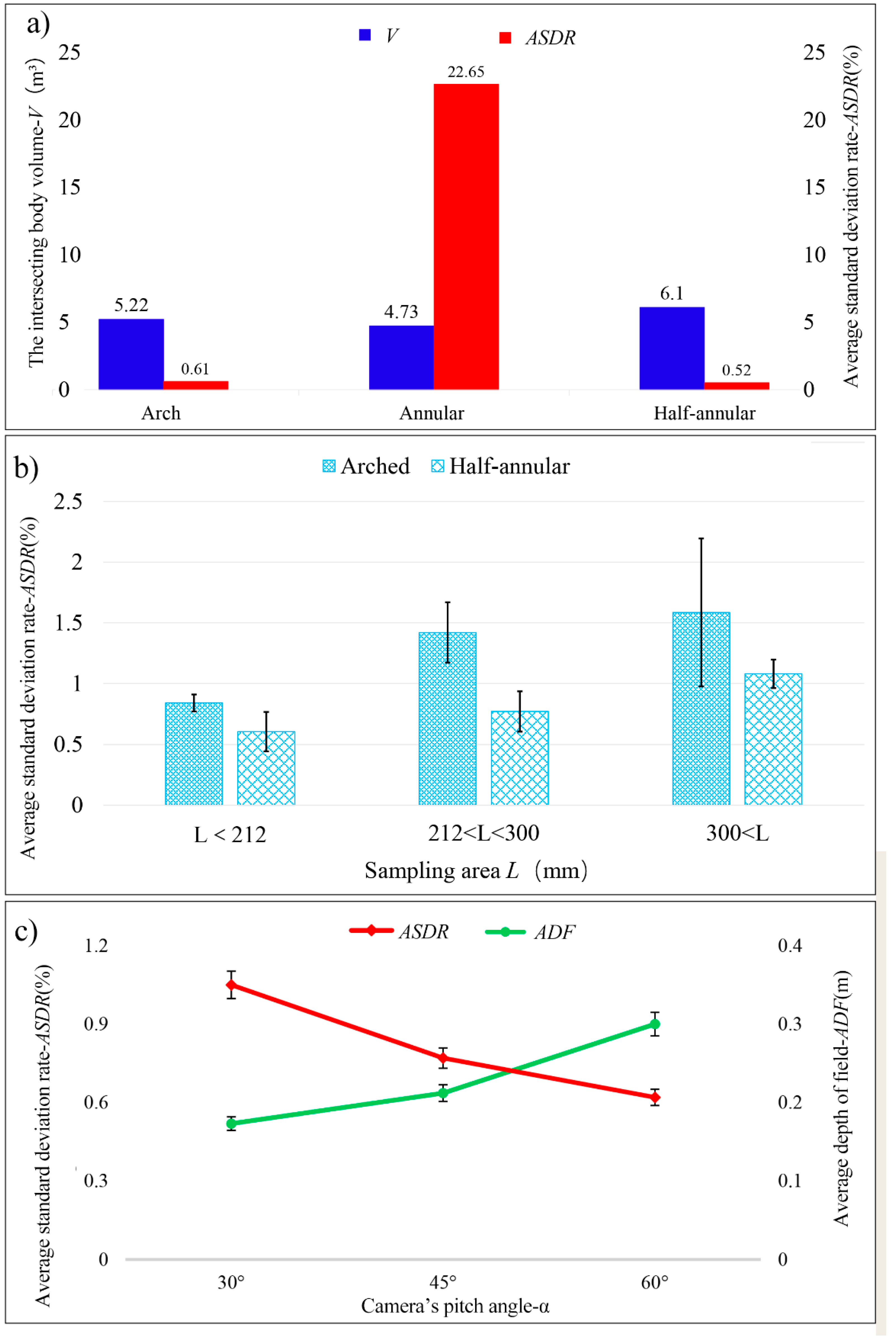 Applsci 08 01562 g007 Applsci 08 01562 g007