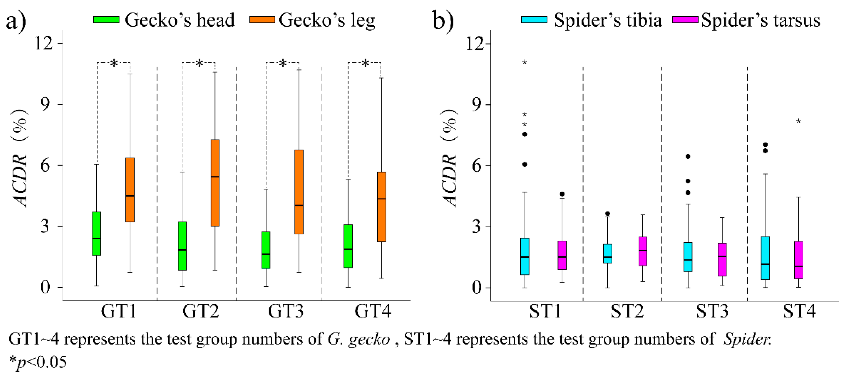 Applsci 08 01562 g008 Applsci 08 01562 g008