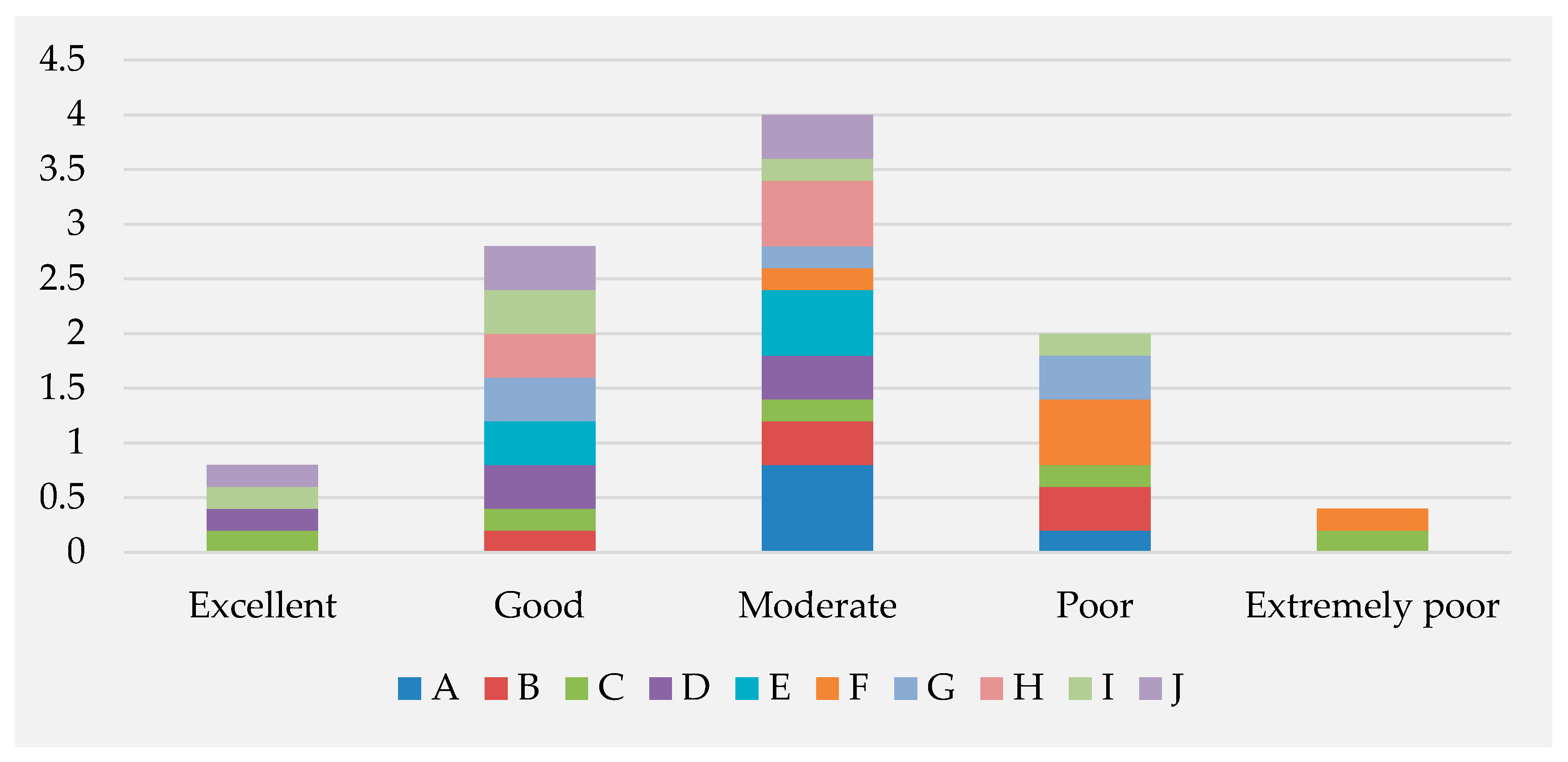 Applsci 08 01564 g004