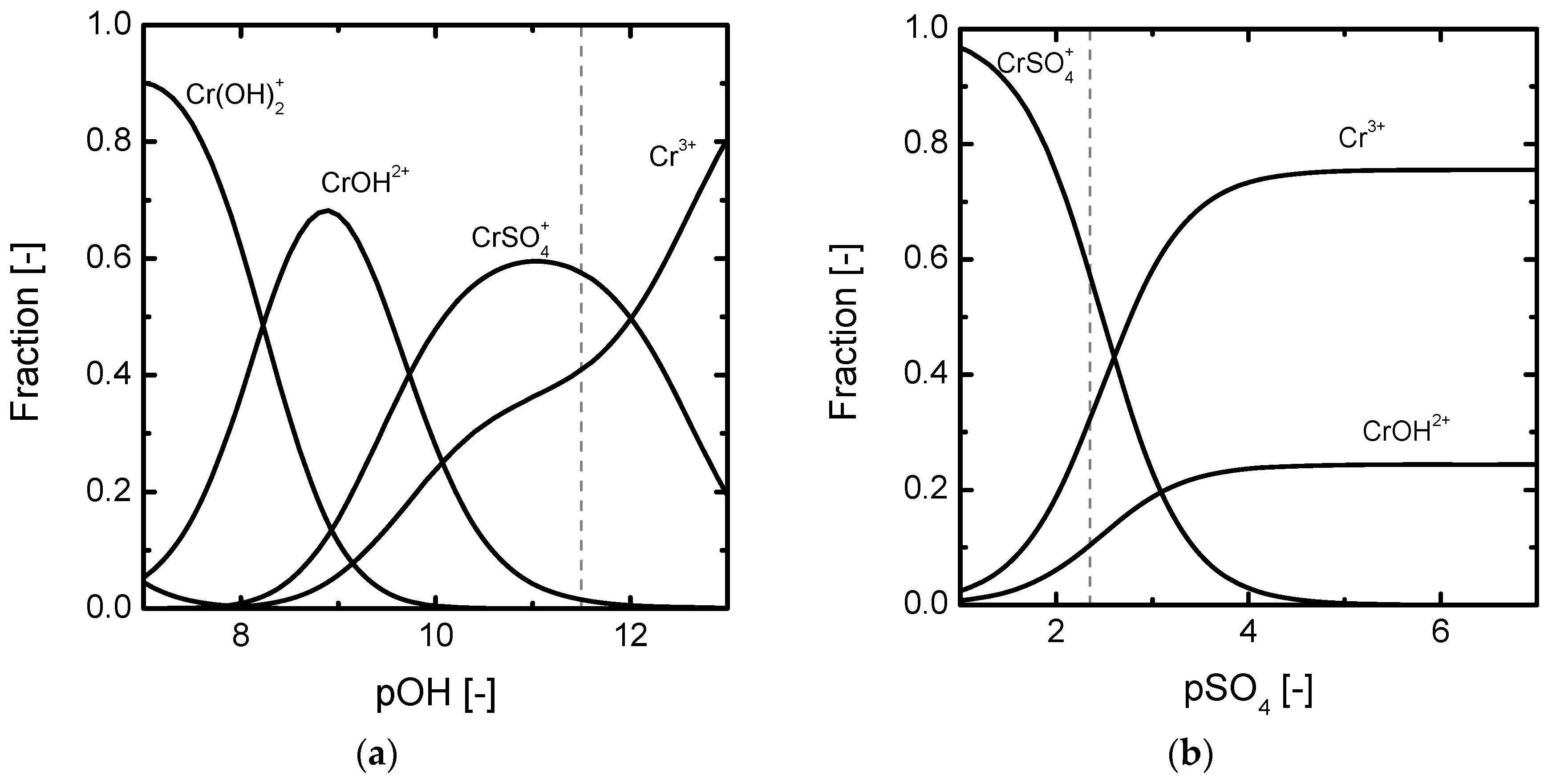 Applsci 08 01566 g003