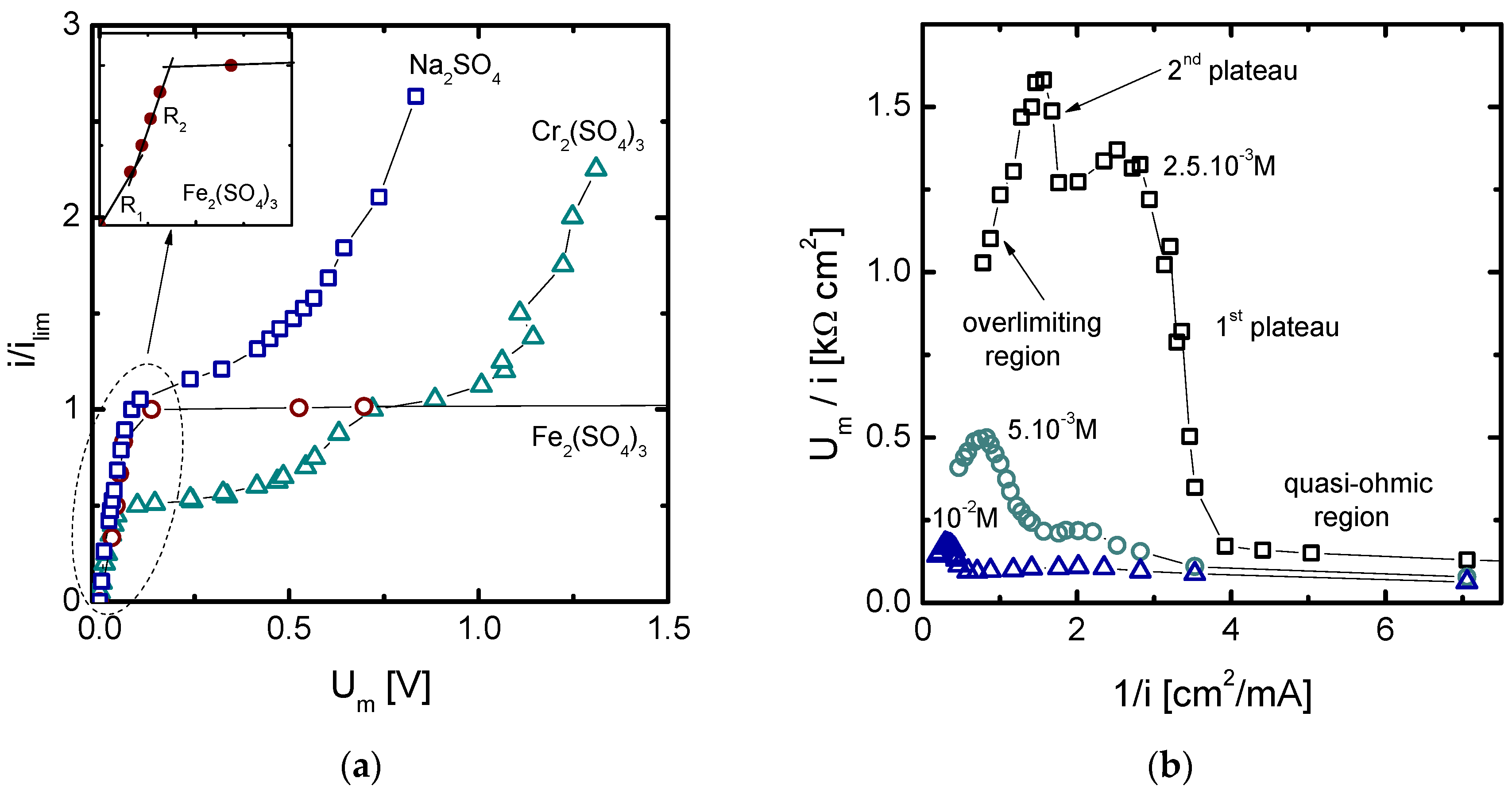 Applsci 08 01566 g005