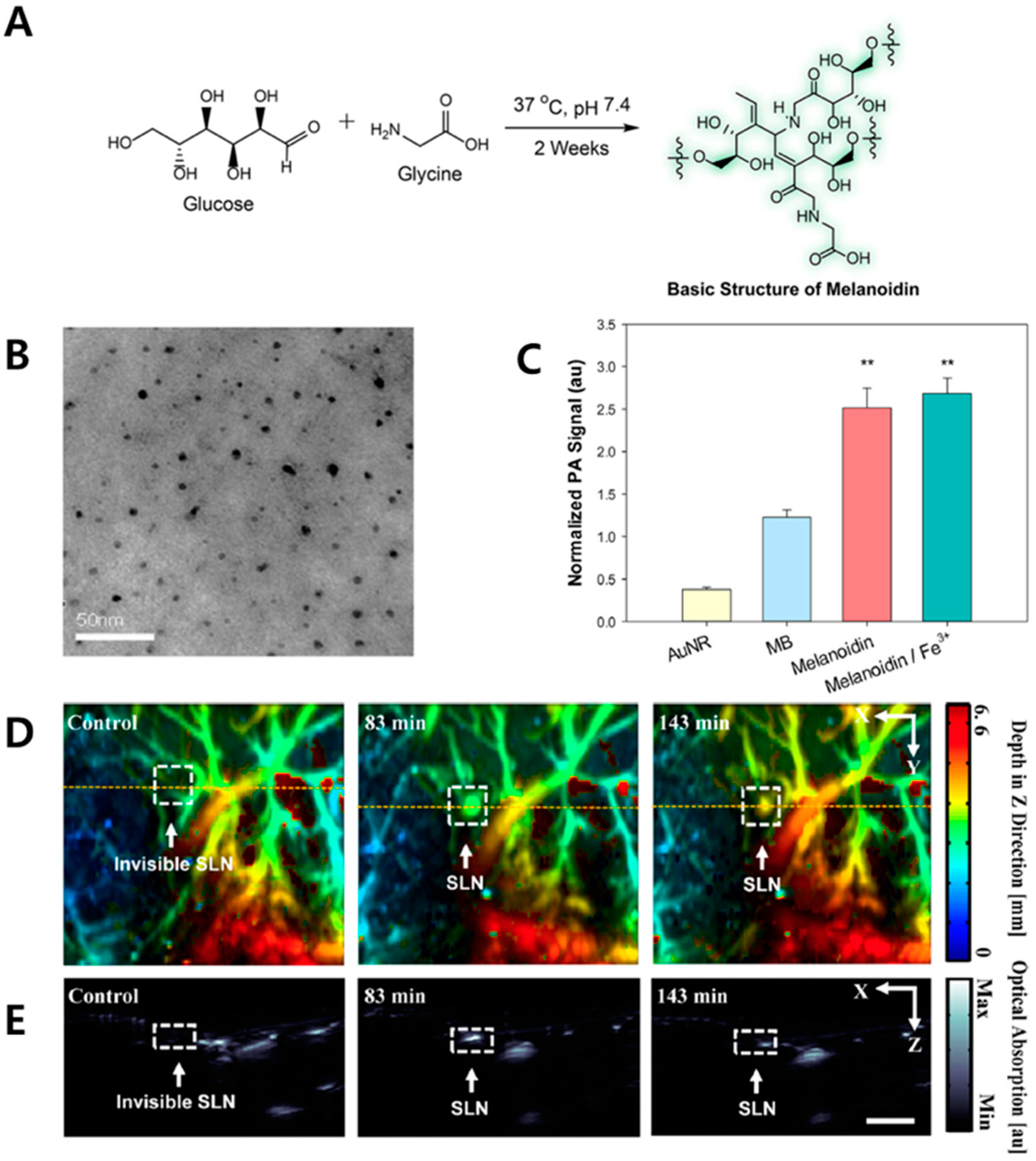 Applsci 08 01567 g001