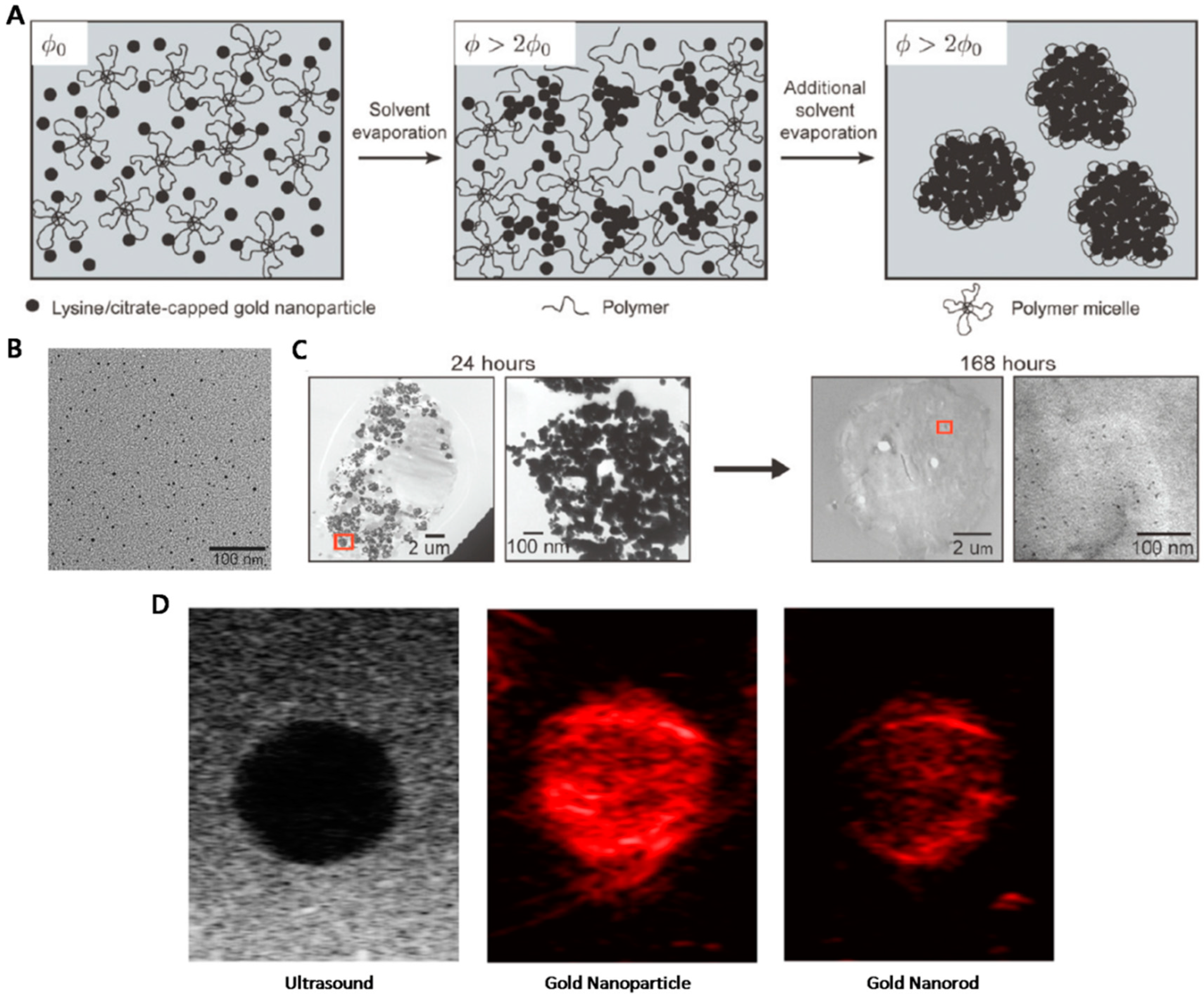 Applsci 08 01567 g003
