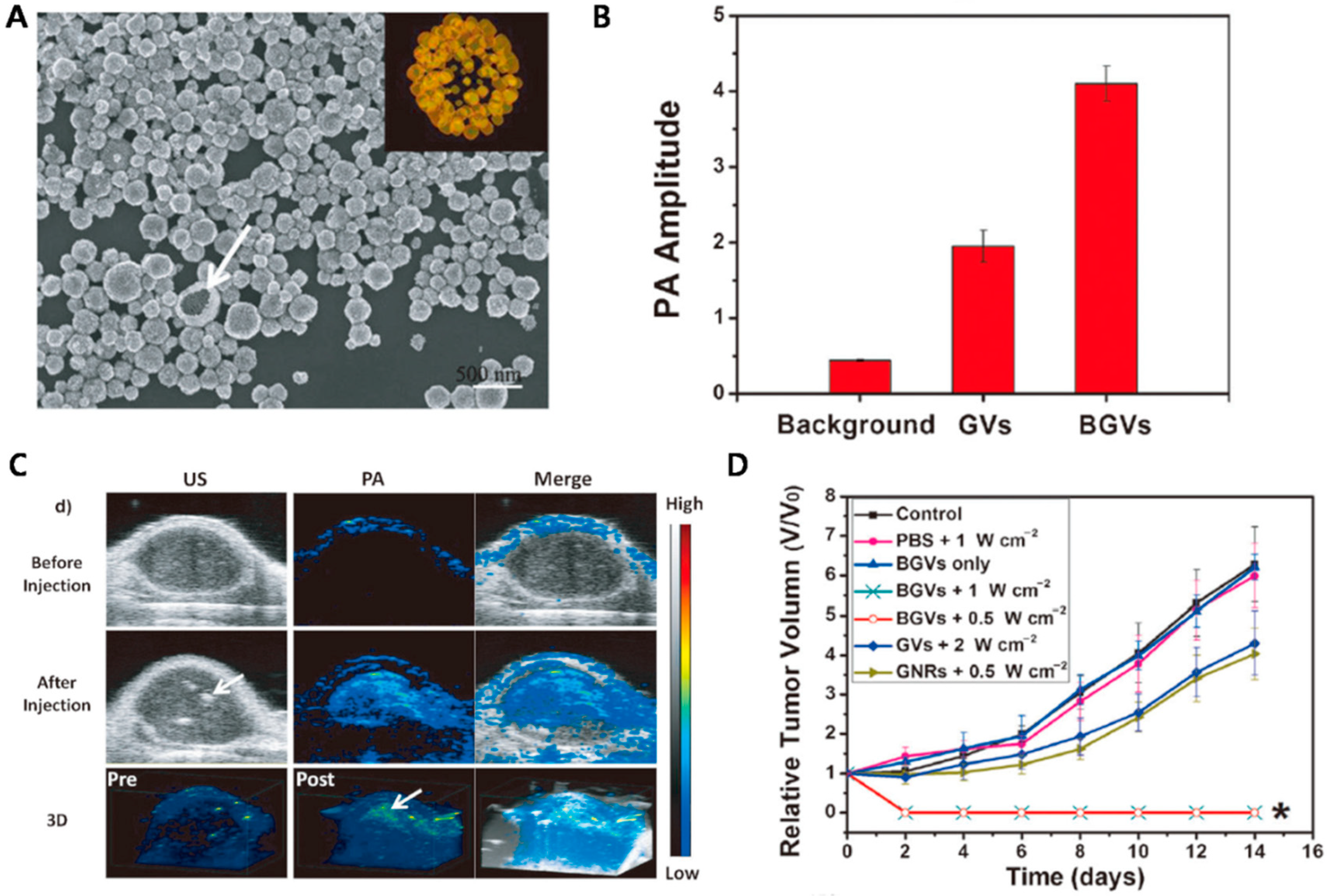 Applsci 08 01567 g004