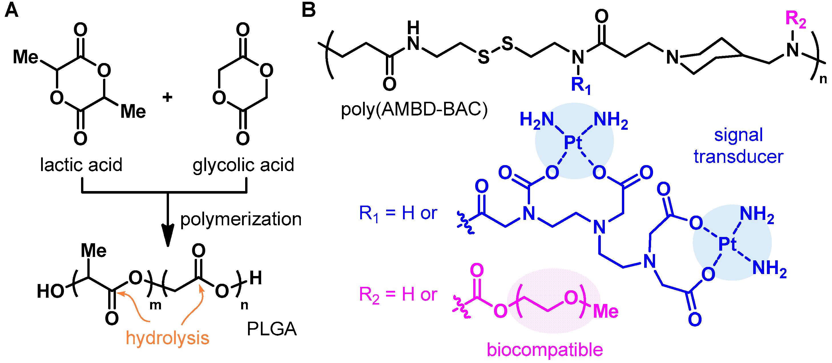 Applsci 08 01567 g008