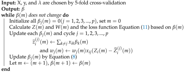 Applsci 08 01569 i001 Applsci 08 01569 i001