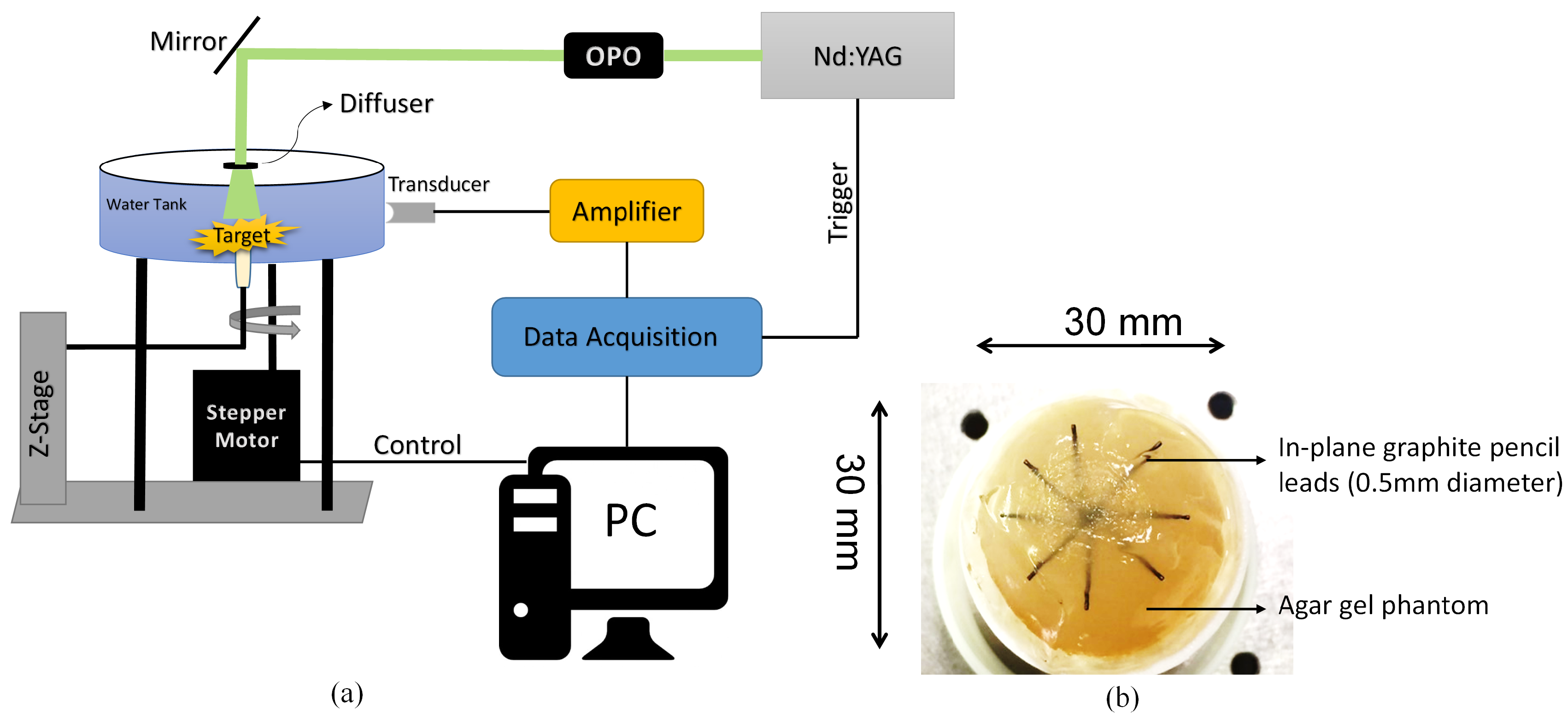 Applsci 08 01570 g002