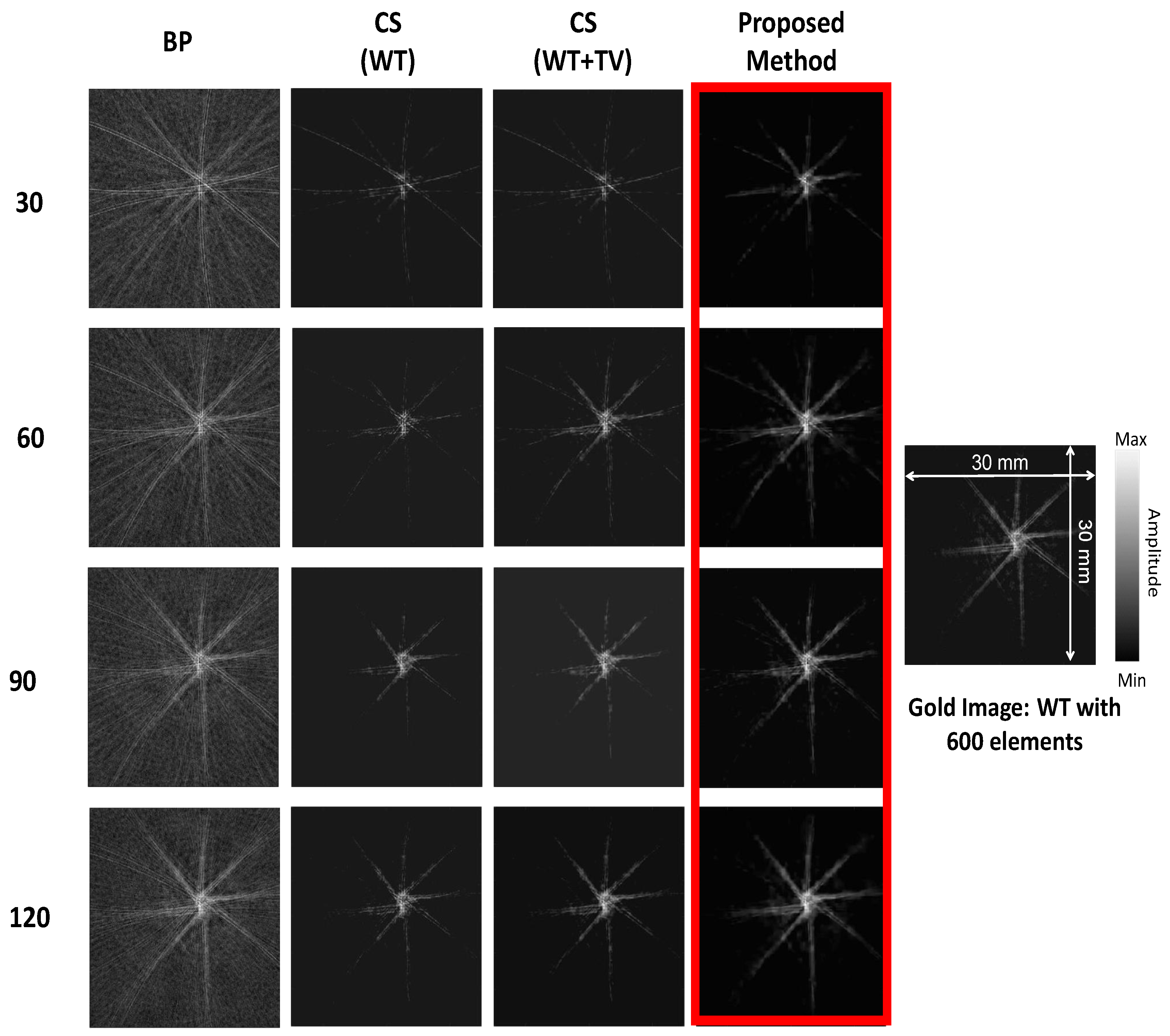 Applsci 08 01570 g004
