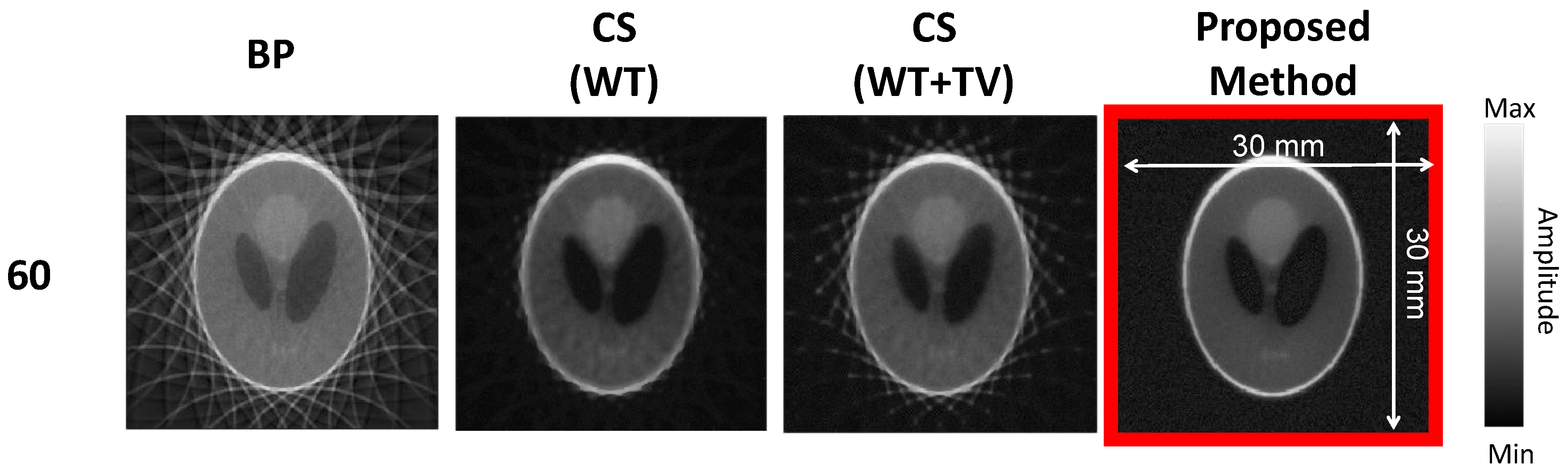 Applsci 08 01570 g005