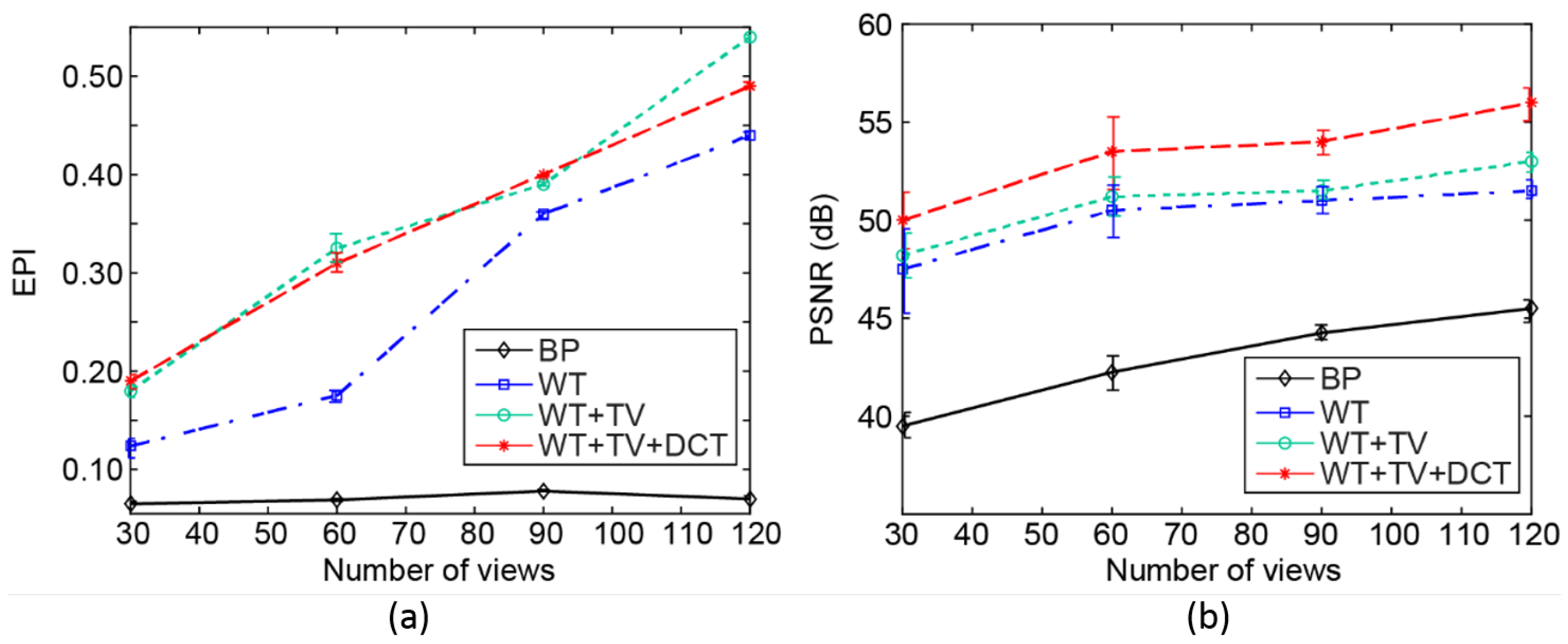 Applsci 08 01570 g006