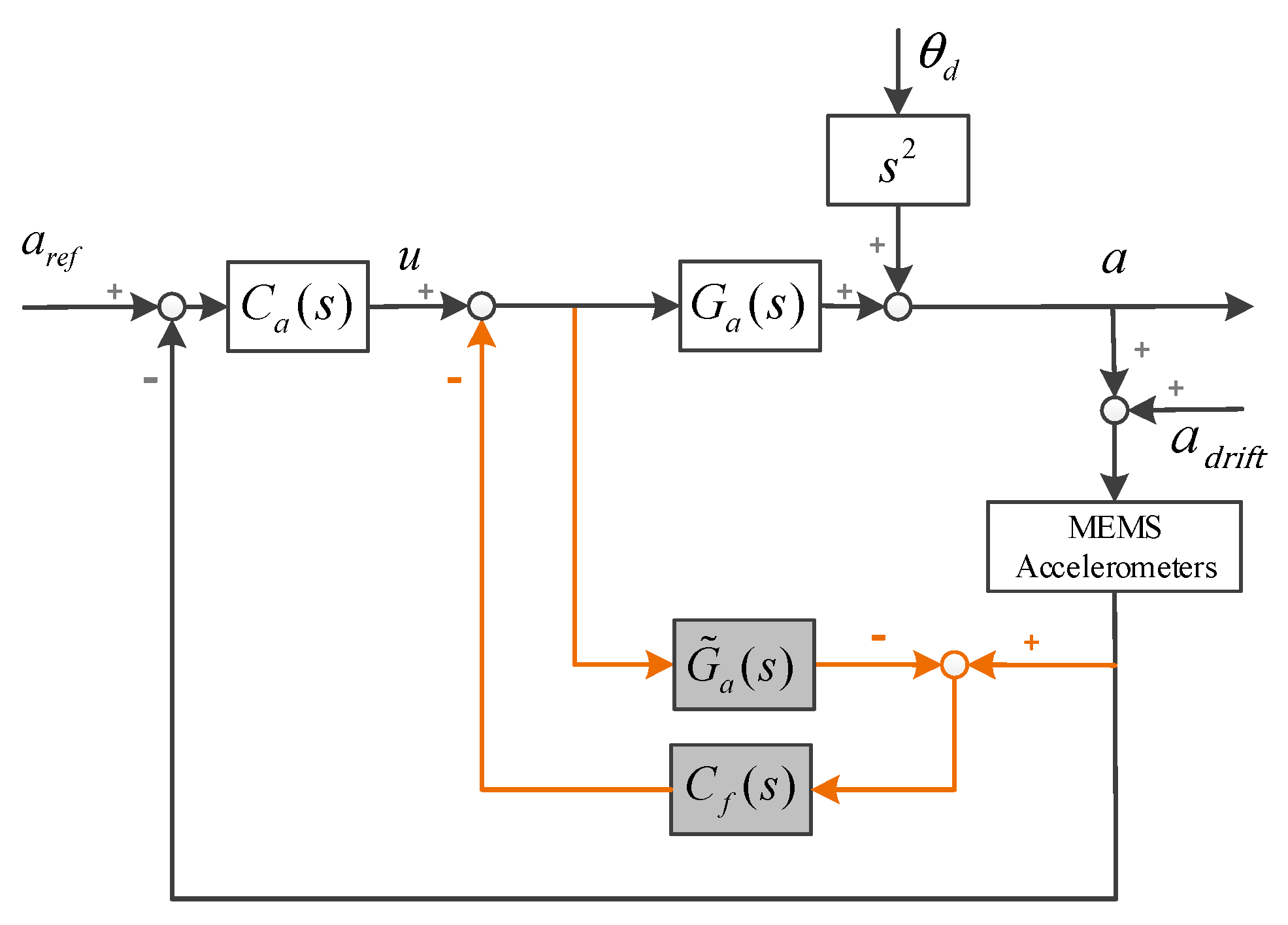 Applsci 08 01571 g003 Applsci 08 01571 g003