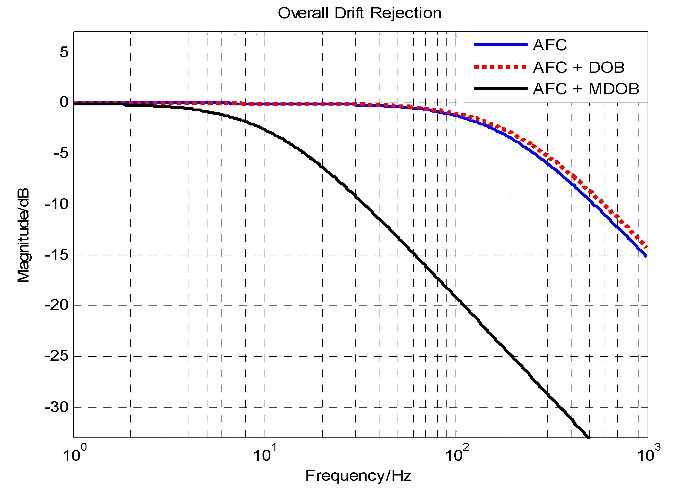 Applsci 08 01571 g005 Applsci 08 01571 g005