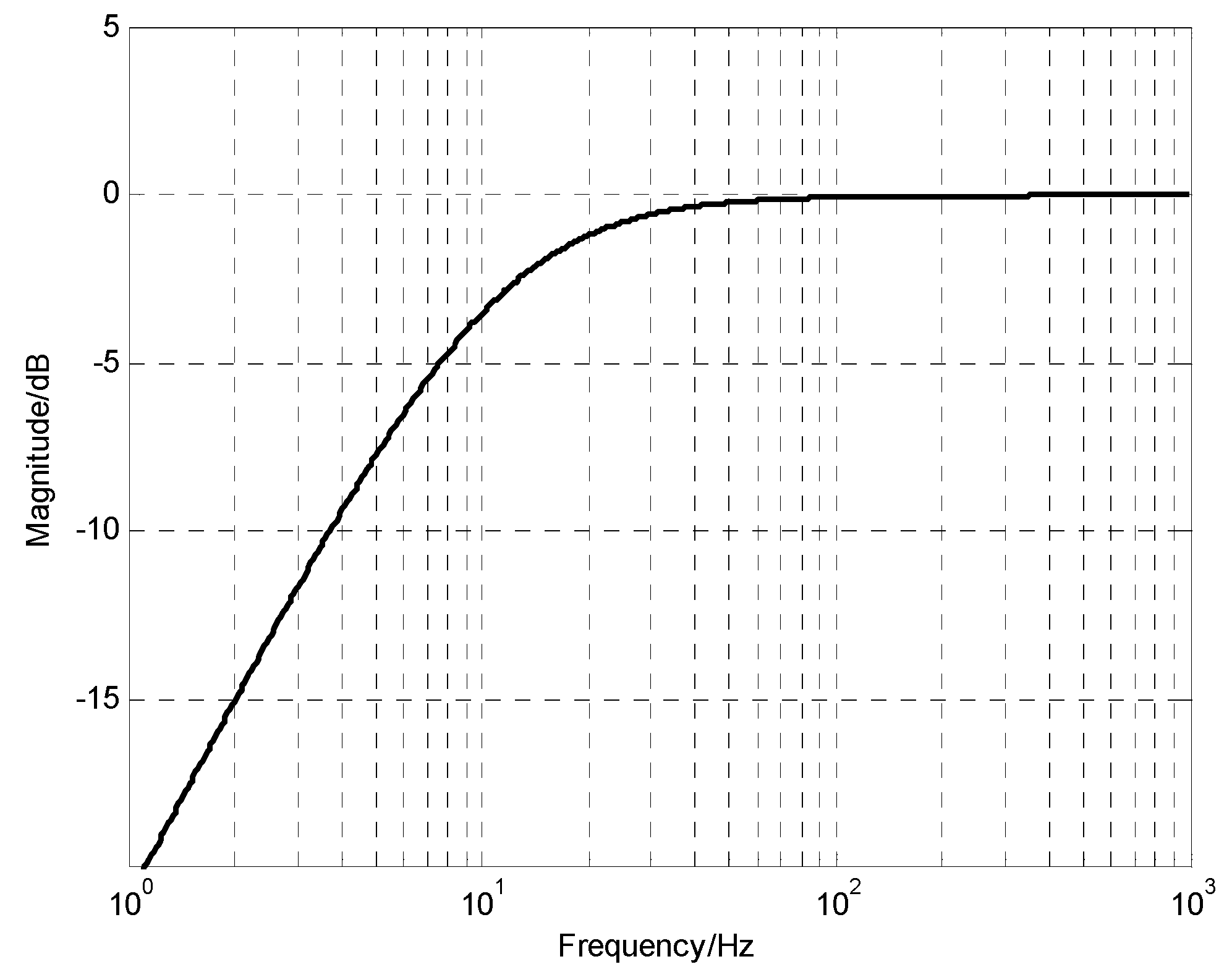 Applsci 08 01571 g006 Applsci 08 01571 g006