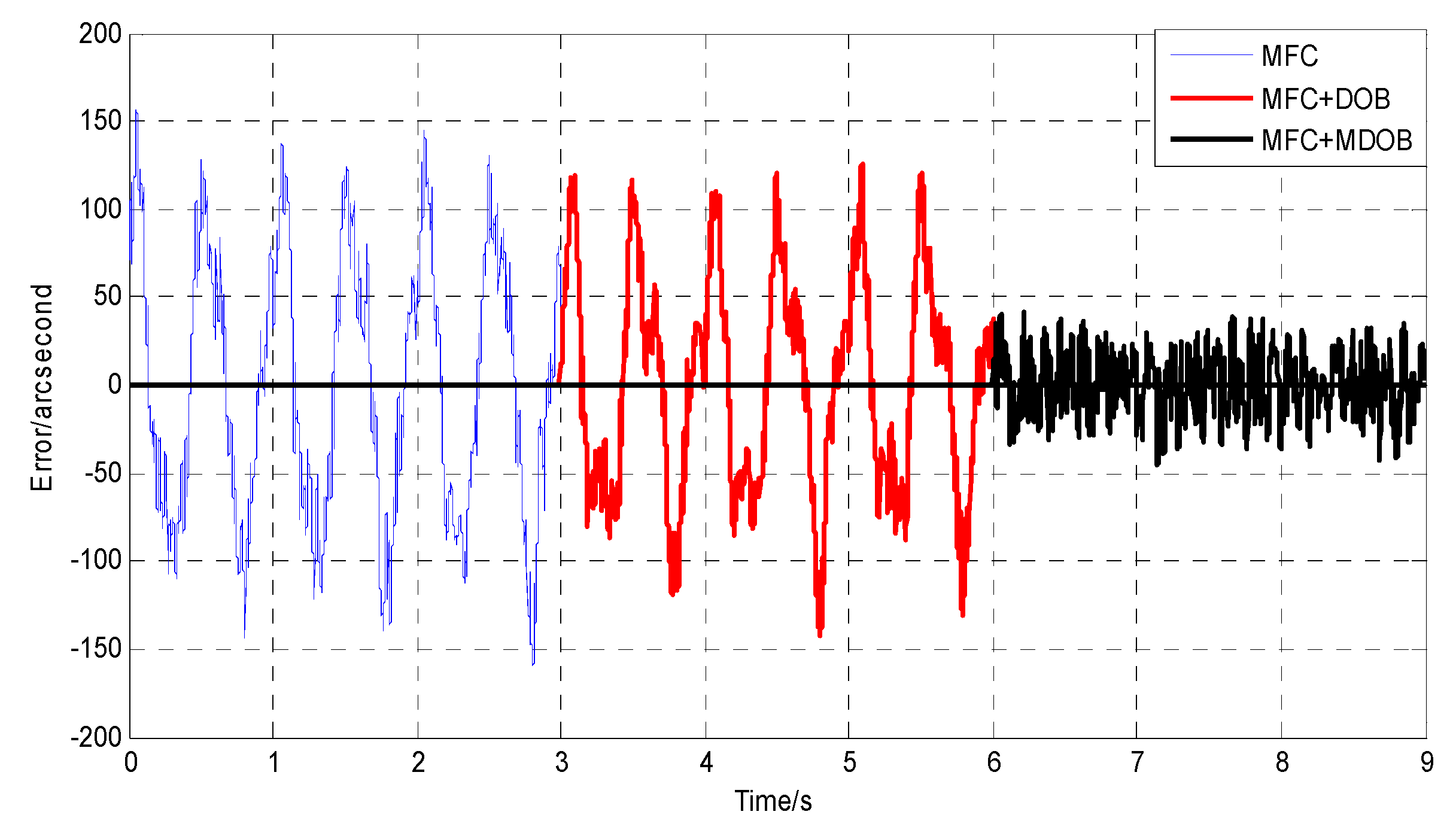 Applsci 08 01571 g009 Applsci 08 01571 g009
