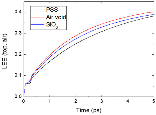 Applsci 08 01574 g0a2