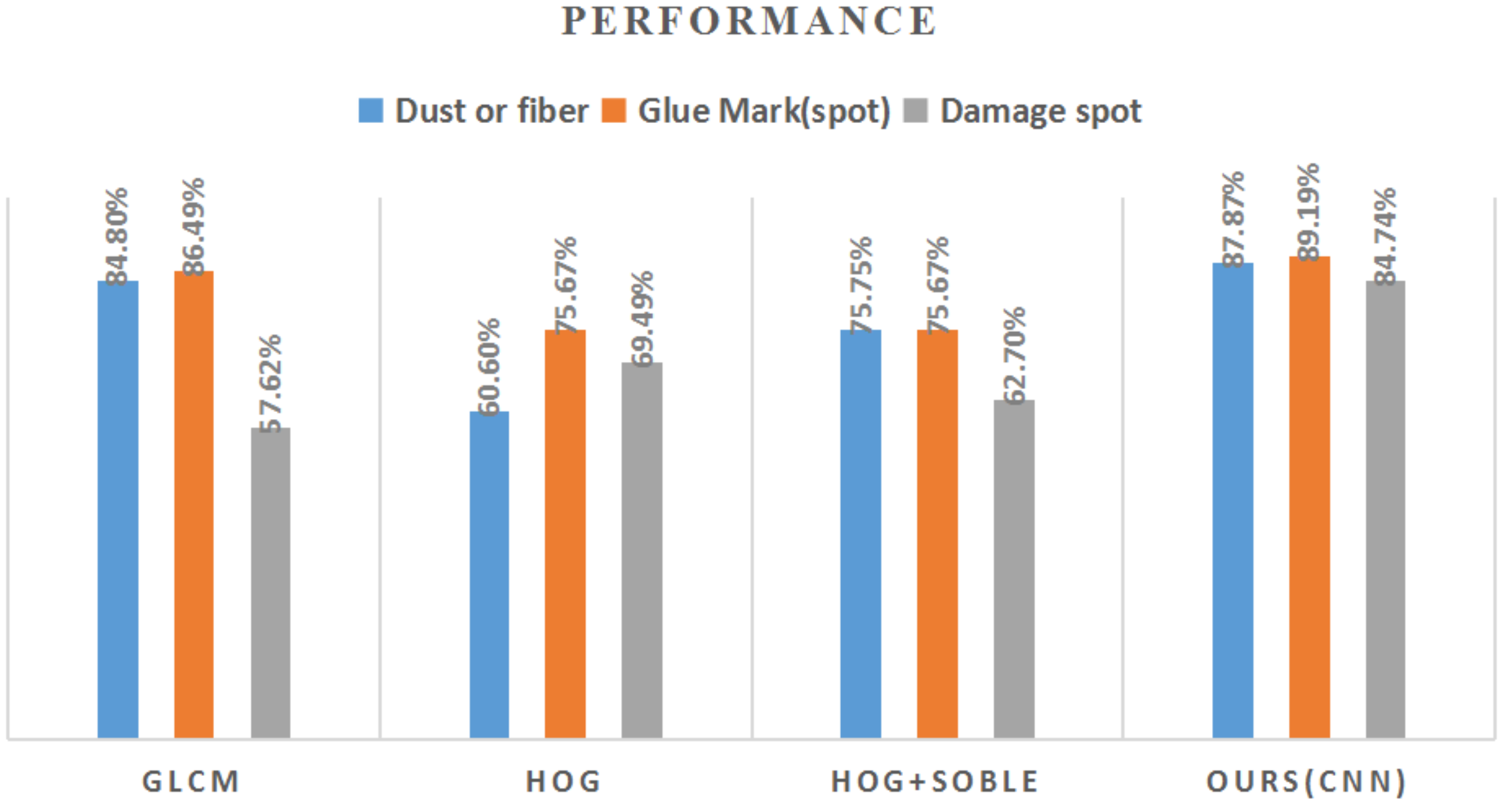 Applsci 08 01575 g007